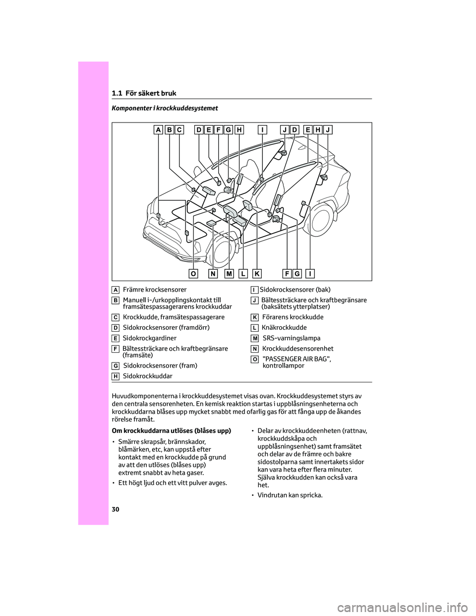 TOYOTA RAV4 PLUG-IN HYBRID 2021  Bruksanvisningar (in Swedish) Komponenter i krockkuddesystemet
AFrämre krocksensorer
BManuell i-/urkopplingskontakt till
framsätespassagerarens krockkuddar
CKrockkudde, framsätespassagerare
DSidokrocksensorer (framdörr)
ESidok