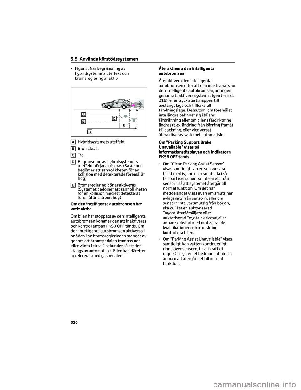 TOYOTA RAV4 PLUG-IN HYBRID 2022 Bruksanvisningar (in Swedish) • Figur 3: När begränsning av
hybridsystemets uteffekt och
bromsreglering är aktiv
AHybridsystemets uteffekt
BBromskraft
CTid
DBegränsning av hybridsystemets
uteffekt börjar aktiveras (Systemet TOYOTA RAV4 PLUG-IN HYBRID 2022 Bruksanvisningar (in Swedish) • Figur 3: När begränsning av
hybridsystemets uteffekt och
bromsreglering är aktiv
AHybridsystemets uteffekt
BBromskraft
CTid
DBegränsning av hybridsystemets
uteffekt börjar aktiveras (Systemet