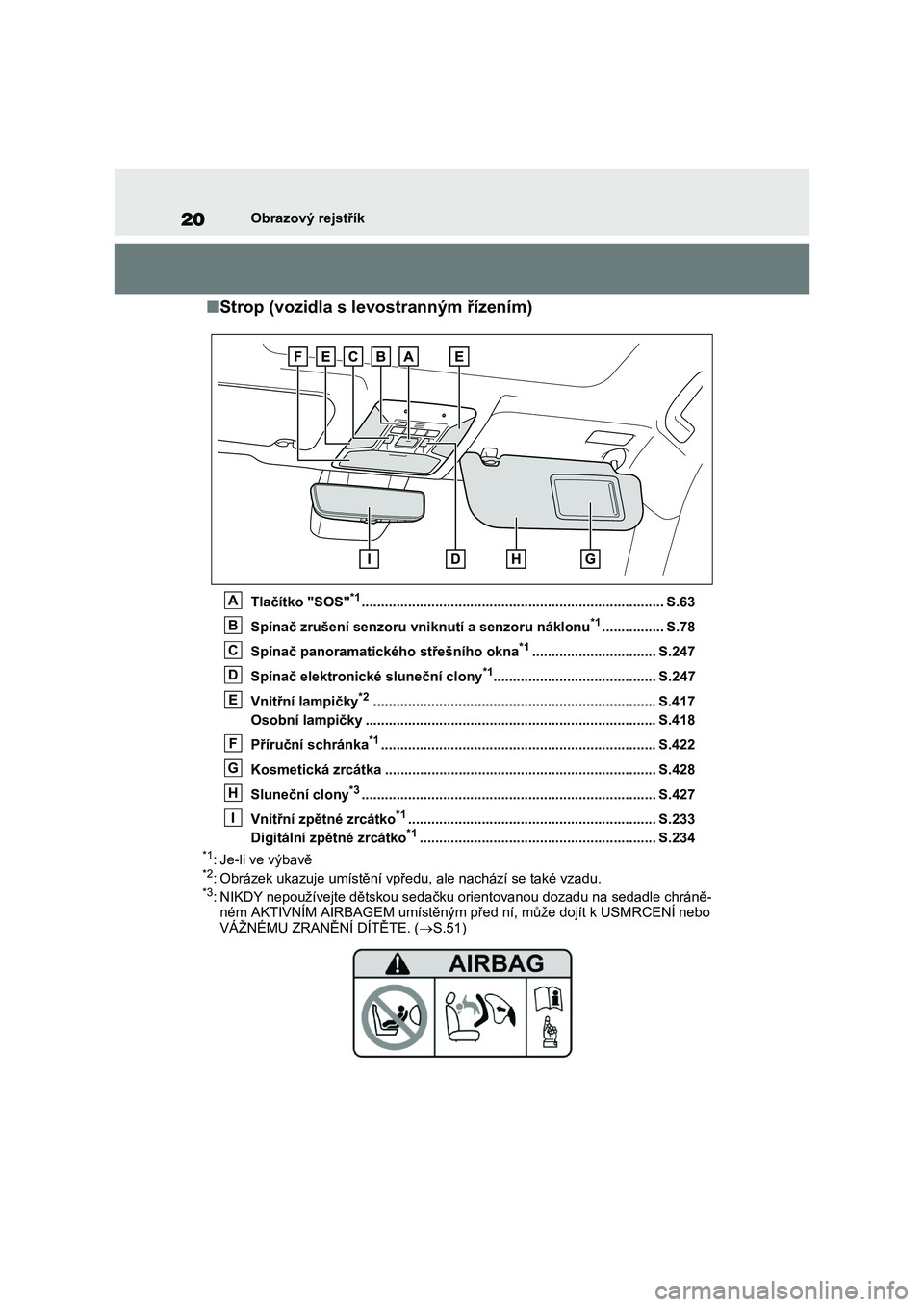 TOYOTA RAV4 PLUG-IN HYBRID 2022 Návod na použití (in Czech) 20Obrazový rejstřík
■Strop (vozidla s levostranným řízením)
Tlačítko "SOS"*1.............................................................................. S.63
Spínač zrušení s TOYOTA RAV4 PLUG-IN HYBRID 2022 Návod na použití (in Czech) 20Obrazový rejstřík
■Strop (vozidla s levostranným řízením)
Tlačítko "SOS"*1.............................................................................. S.63
Spínač zrušení s