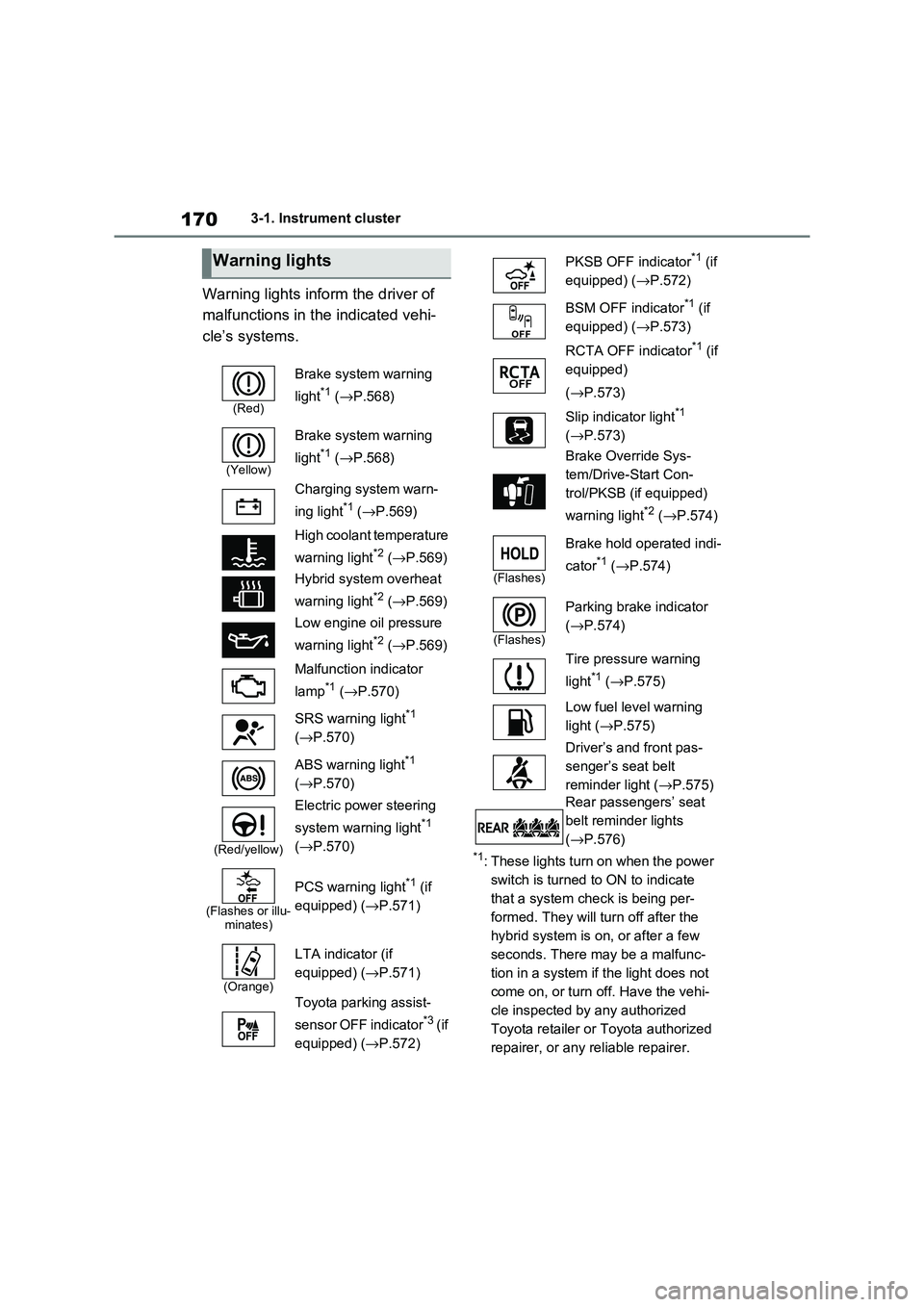 TOYOTA RAV4 PLUG-IN HYBRID 2021 Owners Manual 1703-1. Instrument cluster
Warning lights inform the driver of
malfunctions in the indicated vehi -
cle’s systems.
*1: These lights turn on when the power
switch is turned to ON to indicate
th TOYOTA RAV4 PLUG-IN HYBRID 2021 Owners Manual 1703-1. Instrument cluster
Warning lights inform the driver of
malfunctions in the indicated vehi -
cle’s systems.
*1: These lights turn on when the power
switch is turned to ON to indicate
th