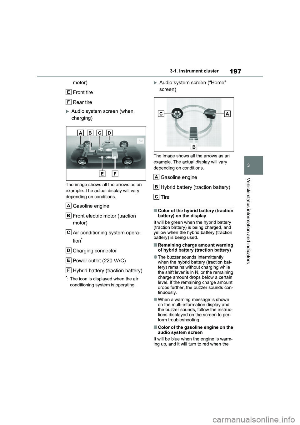 TOYOTA RAV4 PLUG-IN HYBRID 2021 Owners Manual 197
3
3-1. Instrument cluster
Vehicle status information and indicators
motor)
Front tire
Rear tire
Audio system screen (when
charging)
The image shows all the arrows as an
example. The actu TOYOTA RAV4 PLUG-IN HYBRID 2021 Owners Manual 197
3
3-1. Instrument cluster
Vehicle status information and indicators
motor)
Front tire
Rear tire
Audio system screen (when
charging)
The image shows all the arrows as an
example. The actu