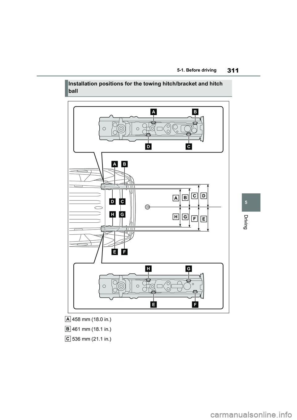 TOYOTA RAV4 PLUG-IN HYBRID 2021 Owners Manual 311
5
5-1. Before driving
Driving
458 mm (18.0 in.)
461 mm (18.1 in.)
536 mm (21.1 in.)
Installation positions for the towing hitch/bracket and hitch
ball
A
B
C TOYOTA RAV4 PLUG-IN HYBRID 2021 Owners Manual 311
5
5-1. Before driving
Driving
458 mm (18.0 in.)
461 mm (18.1 in.)
536 mm (21.1 in.)
Installation positions for the towing hitch/bracket and hitch
ball
A
B
C