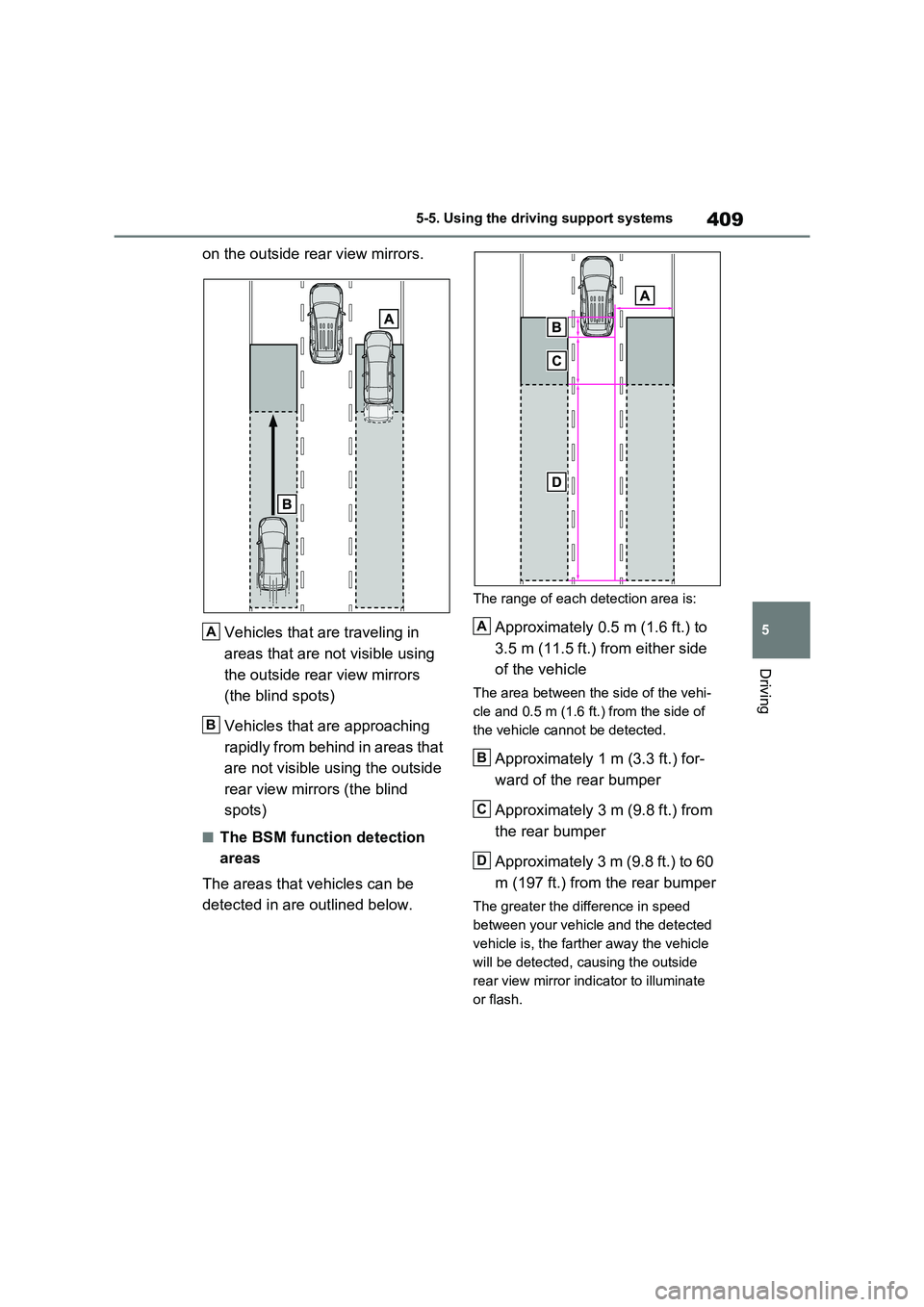 TOYOTA RAV4 PLUG-IN HYBRID 2021  Owners Manual 409
5 
5-5. Using the driving support systems
Driving
on the outside rear view mirrors. 
Vehicles that are traveling in  
areas that are not visible using  
the outside rear view mirrors 
(the blind s