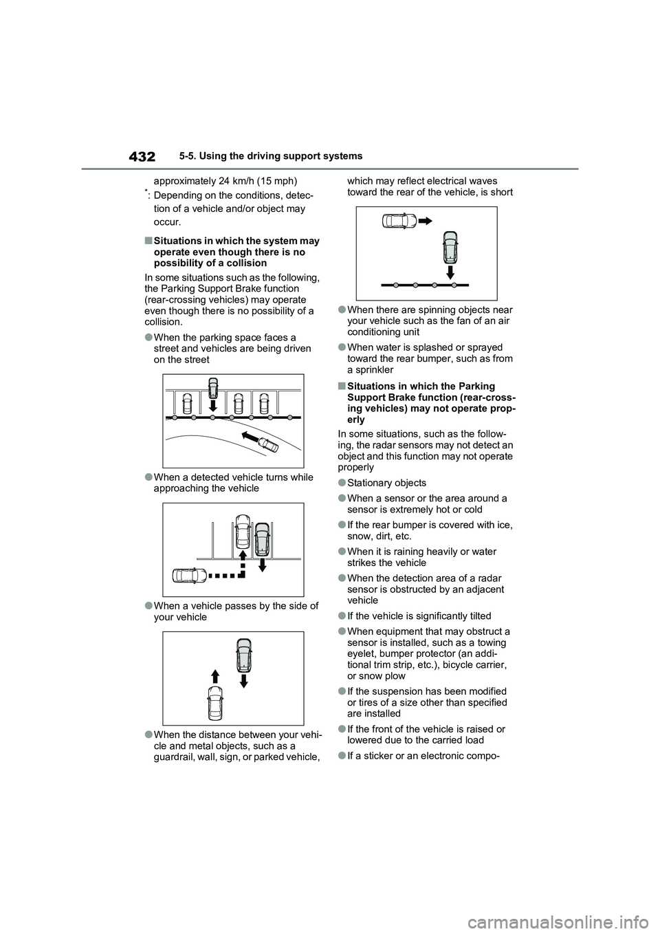 TOYOTA RAV4 PLUG-IN HYBRID 2021 User Guide 4325-5. Using the driving support systems
approximately 24 km/h (15 mph)*: Depending on the conditions, detec-
tion of a vehicle and/or object may
occur.
■Situations in which the system may
TOYOTA RAV4 PLUG-IN HYBRID 2021 User Guide 4325-5. Using the driving support systems
approximately 24 km/h (15 mph)*: Depending on the conditions, detec-
tion of a vehicle and/or object may
occur.
■Situations in which the system may