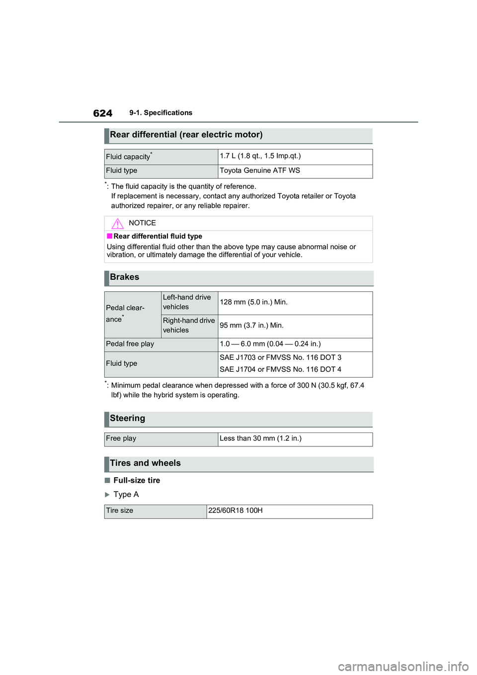 TOYOTA RAV4 PLUG-IN HYBRID 2021 Owners Manual 6249-1. Specifications
*: The fluid capacity is the quantity of reference.
If replacement is necessary, cont act any authorized Toyota retailer or Toyota
authorized repairer, or any reliable repair TOYOTA RAV4 PLUG-IN HYBRID 2021 Owners Manual 6249-1. Specifications
*: The fluid capacity is the quantity of reference.
If replacement is necessary, cont act any authorized Toyota retailer or Toyota
authorized repairer, or any reliable repair