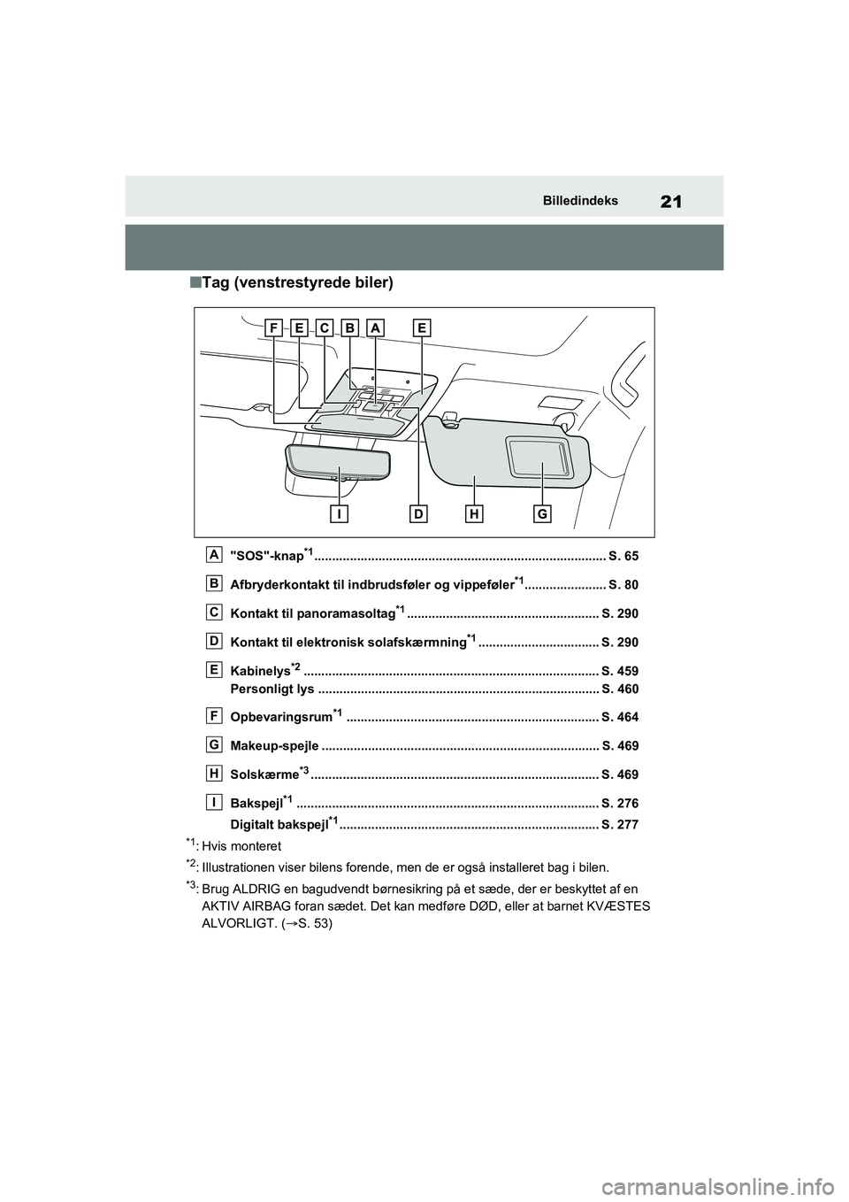 TOYOTA RAV4 PLUG-IN HYBRID 2021 Brugsanvisning (in Danish) 21Billedindeks
nTag (venstrestyrede biler)
"SOS"-knap*1.................................................................................. S. 65
Afbryderkontakt til indbrudsføler og vippeføler
*1.... TOYOTA RAV4 PLUG-IN HYBRID 2021 Brugsanvisning (in Danish) 21Billedindeks
nTag (venstrestyrede biler)
"SOS"-knap*1.................................................................................. S. 65
Afbryderkontakt til indbrudsføler og vippeføler
*1....