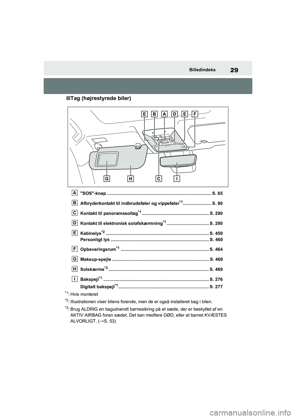 TOYOTA RAV4 PLUG-IN HYBRID 2021 Brugsanvisning (in Danish) 29Billedindeks
nTag (højrestyrede biler)
"SOS"-knap .................................................................................... S. 65
Afbryderkontakt til indbrudsføler og vippeføler
*1.... TOYOTA RAV4 PLUG-IN HYBRID 2021 Brugsanvisning (in Danish) 29Billedindeks
nTag (højrestyrede biler)
"SOS"-knap .................................................................................... S. 65
Afbryderkontakt til indbrudsføler og vippeføler
*1....