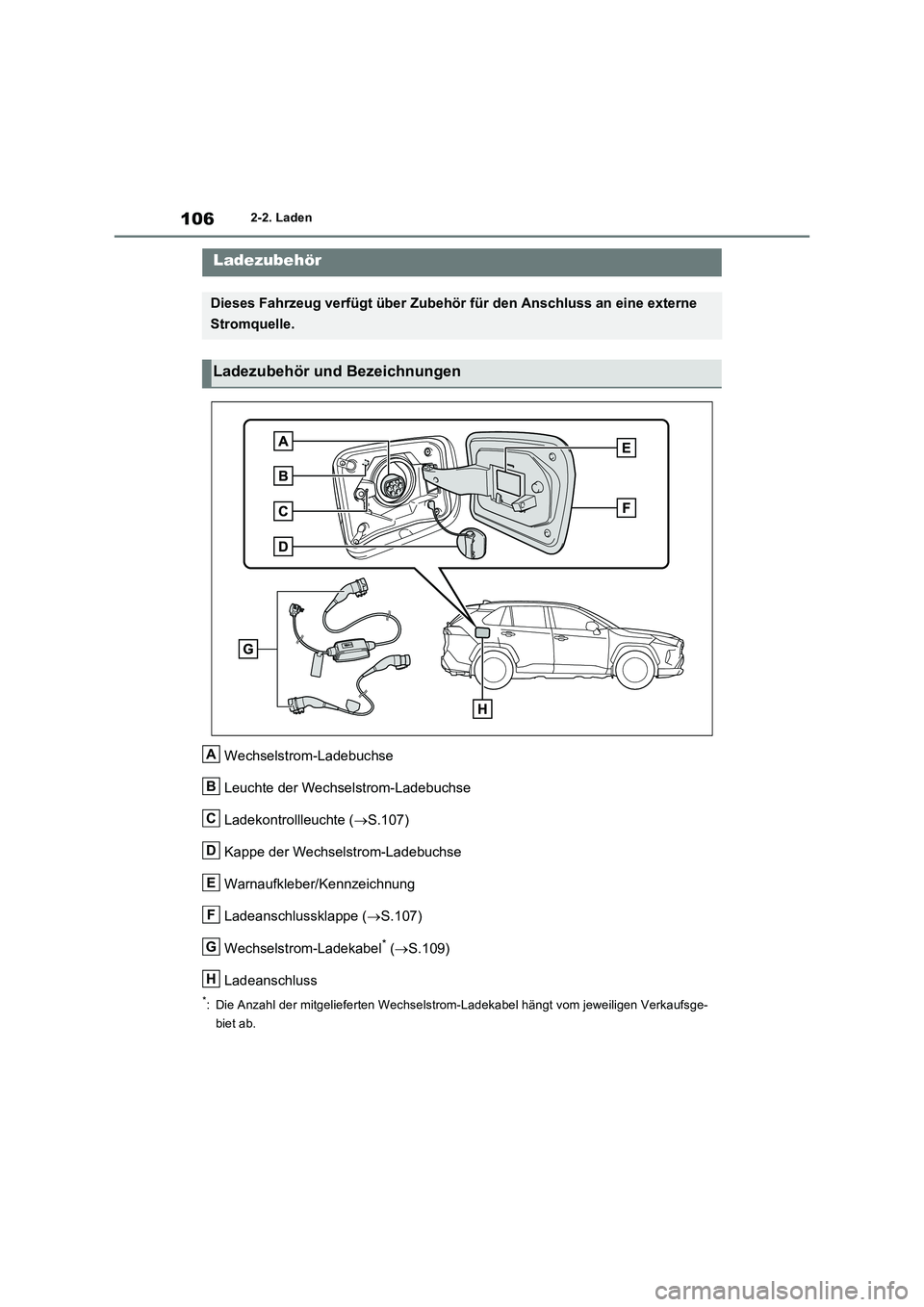 TOYOTA RAV4 PLUG-IN HYBRID 2021  Betriebsanleitungen (in German) 1062-2. Laden
2-2.Lade n
Wechselstrom-Ladebuchse 
Leuchte der Wechselstrom-Ladebuchse 
Ladekontrollleuchte ( S.107) 
Kappe der Wechselstrom-Ladebuchse
Warnaufkleber/Kennzeichnung
Ladeanschlussklapp