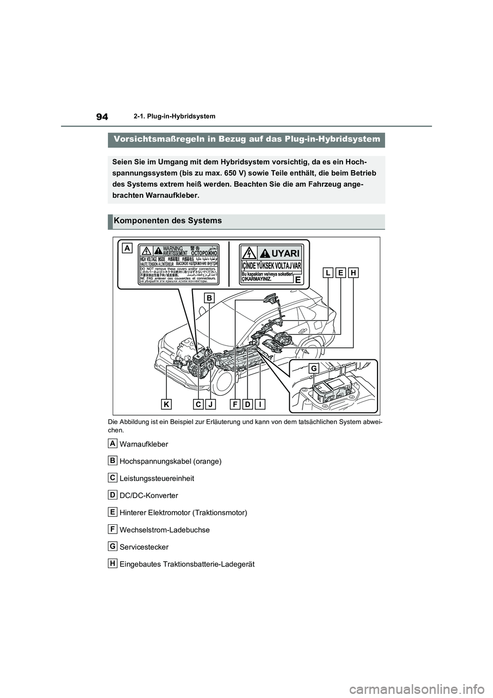 TOYOTA RAV4 PLUG-IN HYBRID 2021  Betriebsanleitungen (in German) 942-1. Plug-in-Hybridsystem
Die Abbildung ist ein Beispiel zur Erläuterung und kann von dem tatsächlichen System abwei-
chen.
Warnaufkleber
Hochspannungskabel (orange)
Leistungssteuereinheit
DC/DC-K