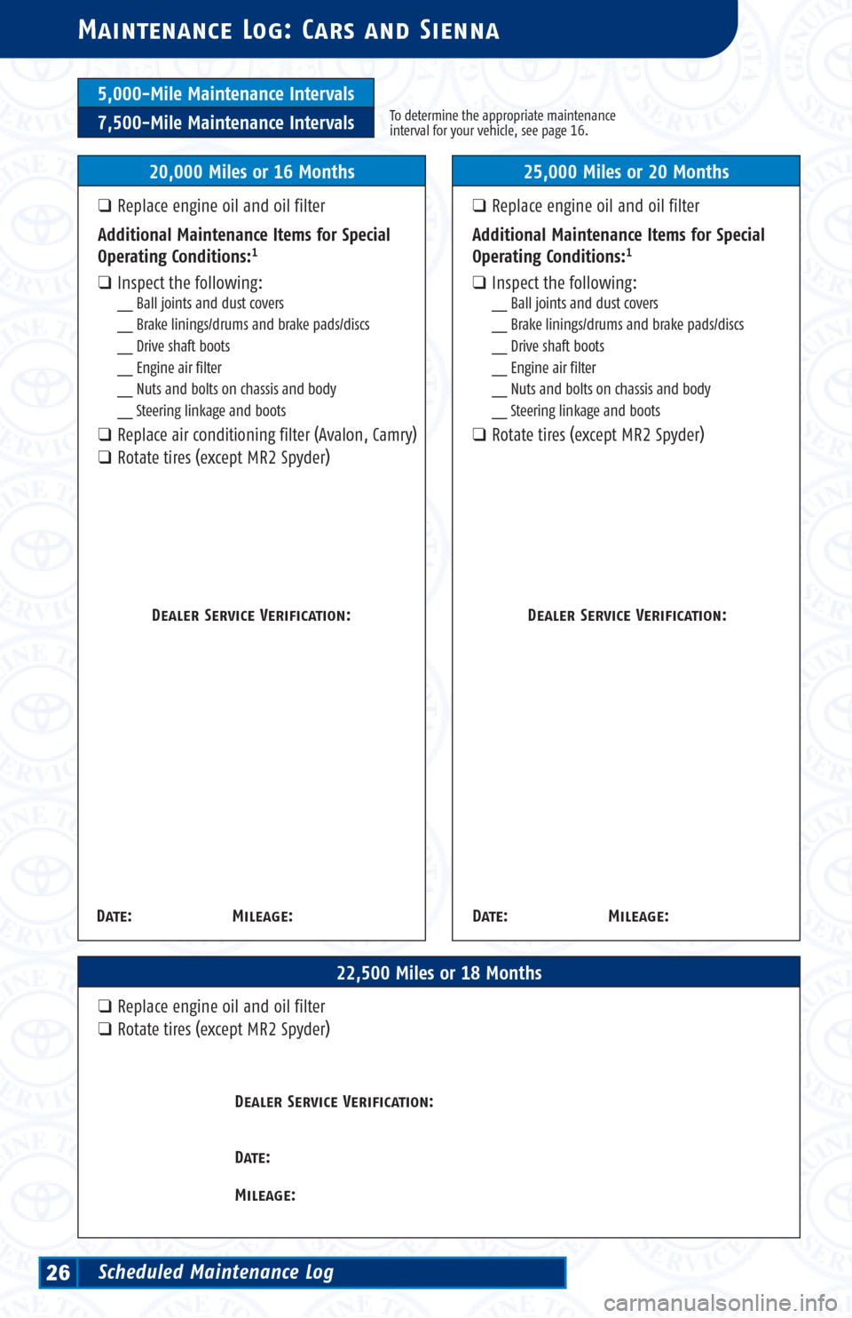 TOYOTA 4RUNNER 2002 N210 / 4.G Scheduled Maintenance Guide 5,000-Mile Maintenance Intervals
7,500-Mile Maintenance IntervalsTo determine the appropriate maintenance
interval for your vehicle, see page 16.
Maintenance Log: Cars and Sienna
22,500 Miles or 18 Mo TOYOTA 4RUNNER 2002 N210 / 4.G Scheduled Maintenance Guide 5,000-Mile Maintenance Intervals
7,500-Mile Maintenance IntervalsTo determine the appropriate maintenance
interval for your vehicle, see page 16.
Maintenance Log: Cars and Sienna
22,500 Miles or 18 Mo