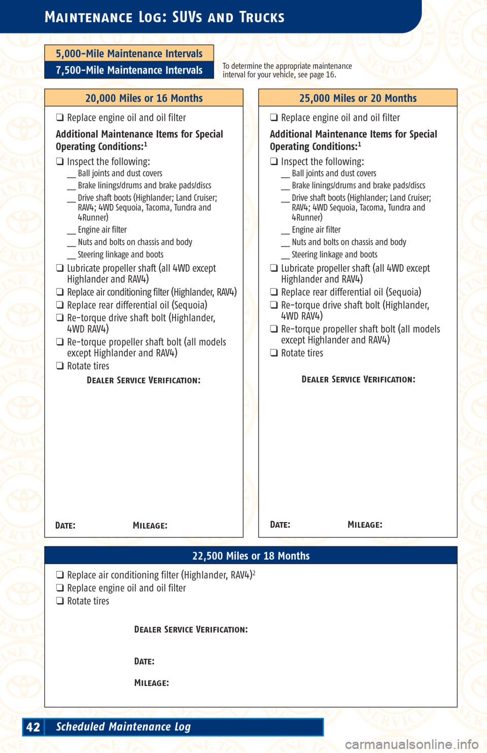 TOYOTA 4RUNNER 2002 N210 / 4.G Scheduled Maintenance Guide 5,000-Mile Maintenance Intervals
7,500-Mile Maintenance IntervalsTo determine the appropriate maintenance
interval for your vehicle, see page 16.
Maintenance Log: SUVs and Trucks
22,500 Miles or 18 Mo