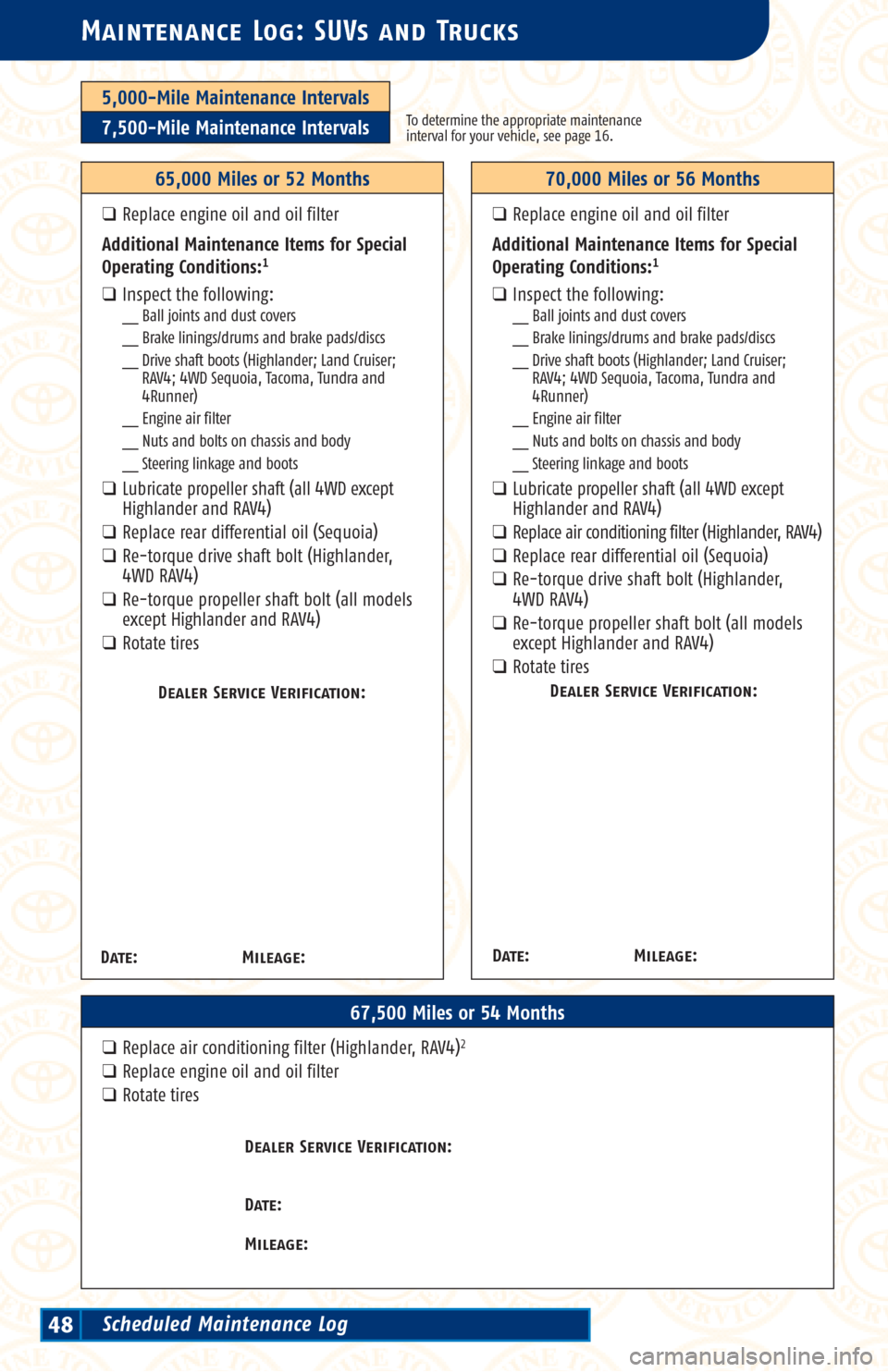 TOYOTA 4RUNNER 2002 N210 / 4.G Scheduled Maintenance Guide 5,000-Mile Maintenance Intervals
7,500-Mile Maintenance IntervalsTo determine the appropriate maintenance
interval for your vehicle, see page 16.
Maintenance Log: SUVs and Trucks
67,500 Miles or 54 Mo