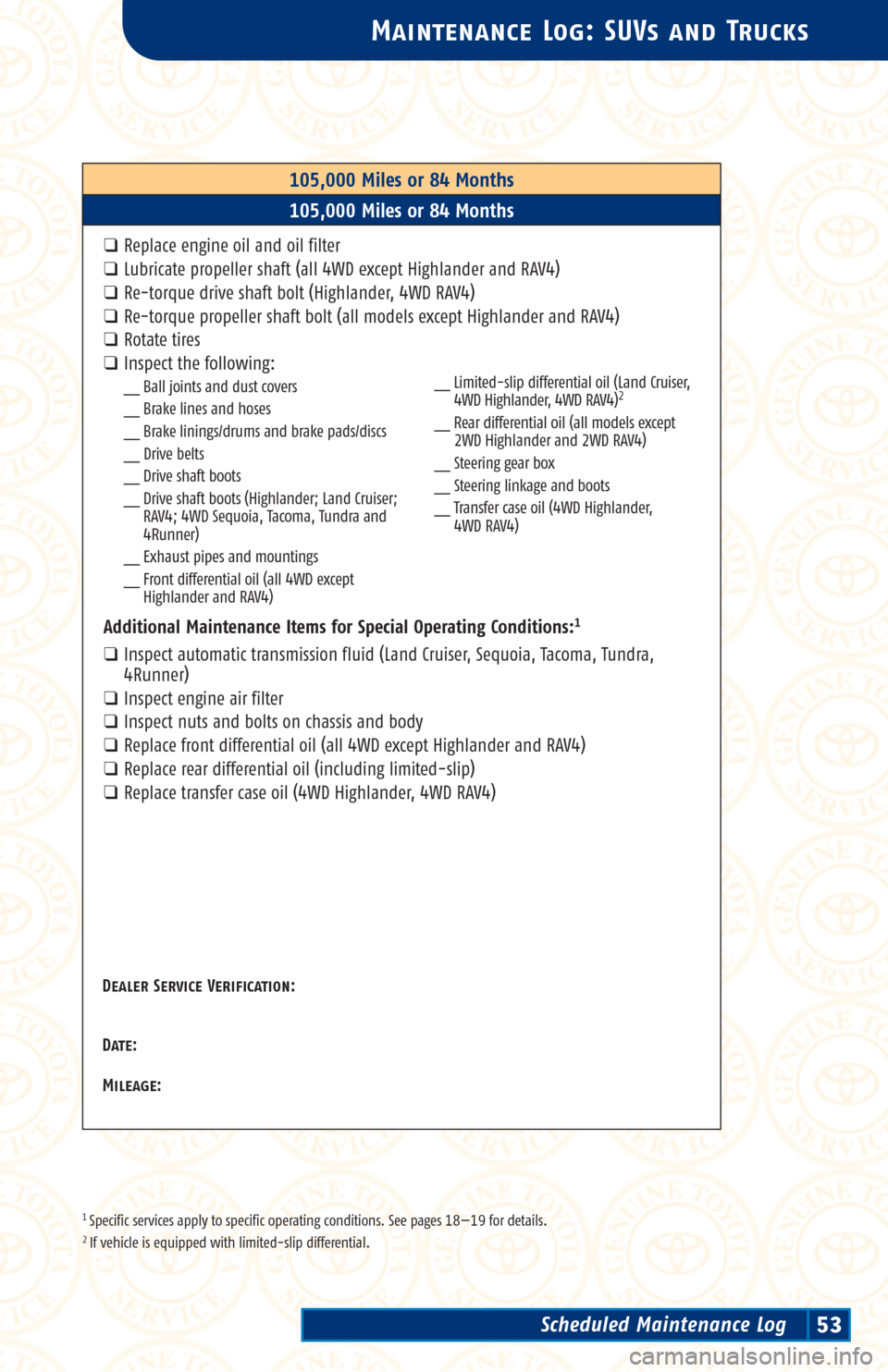 TOYOTA 4RUNNER 2002 N210 / 4.G Scheduled Maintenance Guide 1 Specific services apply to specific operating conditions. See pages 18—19 for details.2 If vehicle is equipped with limited-slip differential.
Maintenance Log: SUVs and Trucks
105,000 Miles or 84 