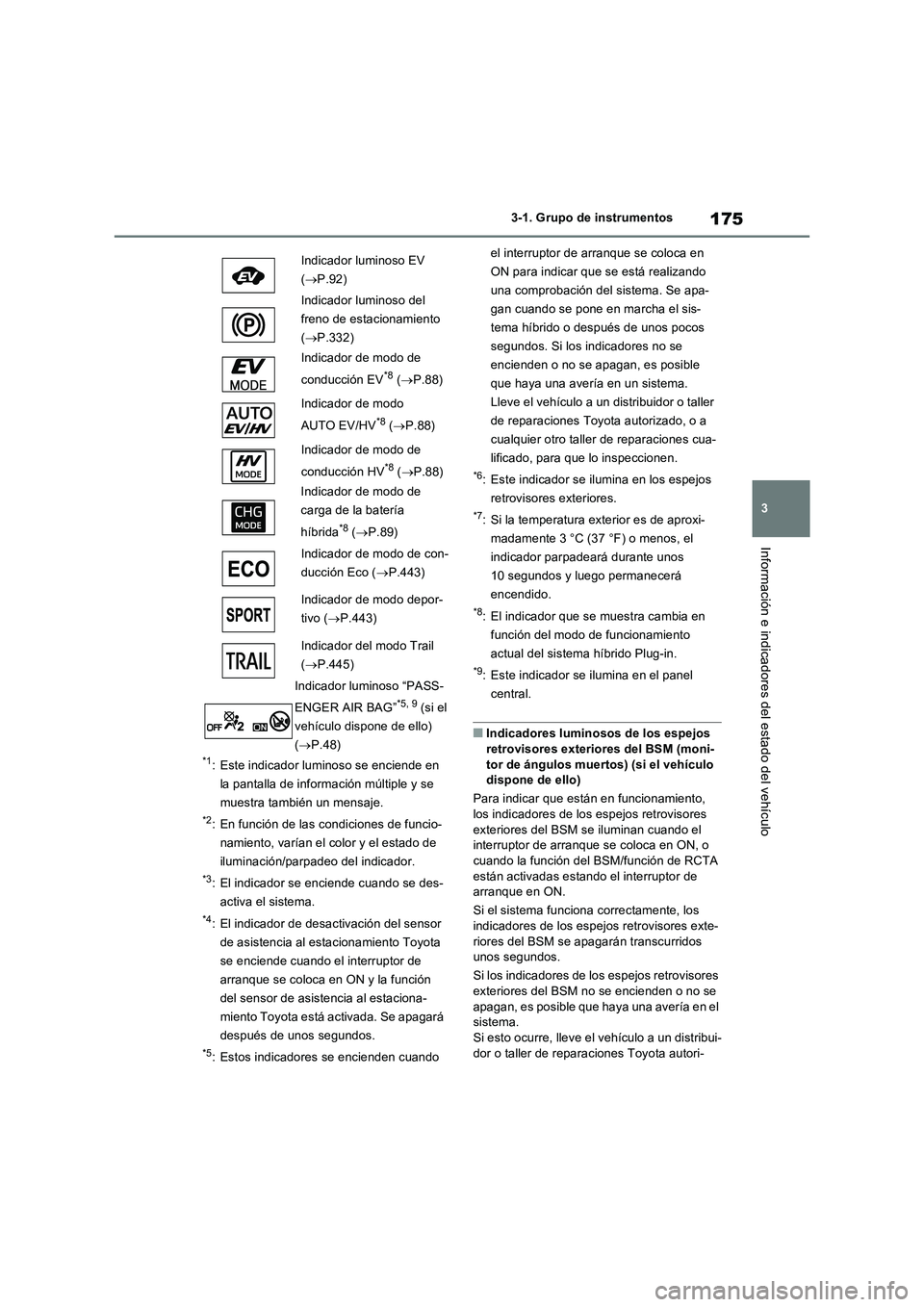 TOYOTA RAV4 PLUG-IN HYBRID 2021  Manual del propietario (in Spanish) 175
3 3-1. Grupo de instrumentos
Información e indicadores del estado del vehículo
*1: Este indicador luminoso se enciende en 
la pantalla de información múltiple y se 
muestra también un mensaje