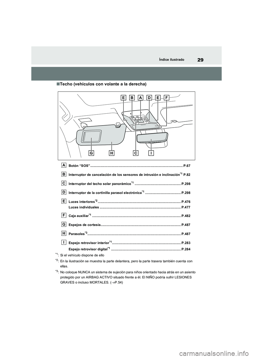 TOYOTA RAV4 PLUG-IN HYBRID 2021  Manual del propietario (in Spanish) 29Índice ilustrado
�QTecho (vehículos con volante a la derecha)
Botón “SOS” .................................................................................................. P.67 
Interruptor 