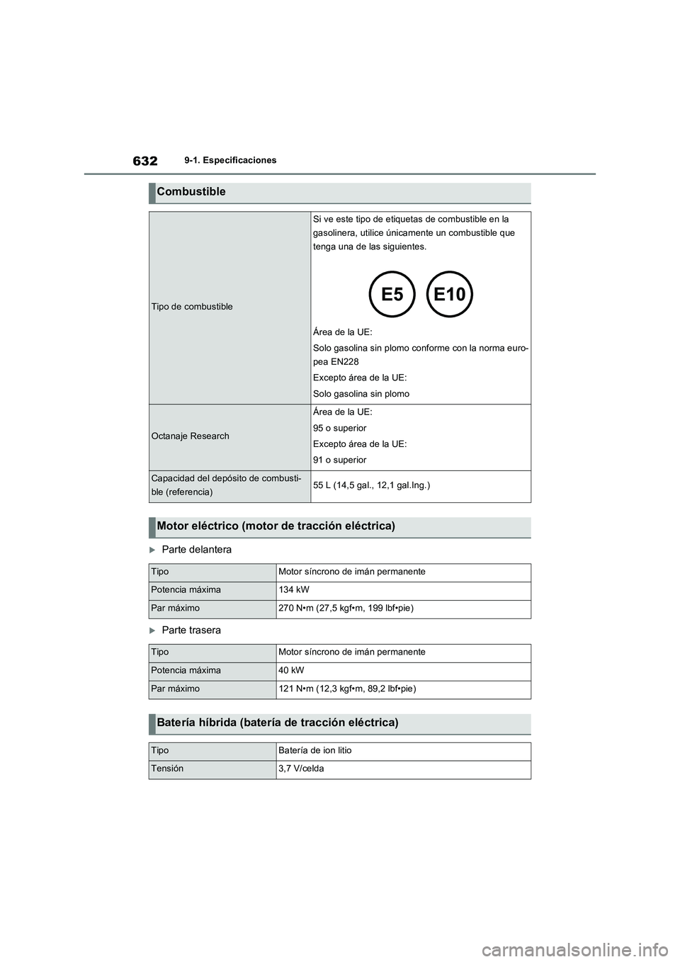 TOYOTA RAV4 PLUG-IN HYBRID 2021  Manual del propietario (in Spanish) 6329-1. Especificaciones
Parte delantera
Parte trasera
Combustible
Tipo de combustible
Si ve este tipo de etiquetas de combustible en la 
gasolinera, utilice únicamente un combustible que 
teng