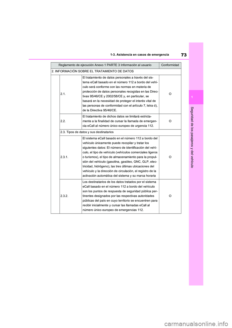 TOYOTA RAV4 PLUG-IN HYBRID 2021  Manual del propietario (in Spanish) 73
1 
1-3. Asistencia en casos de emergencia
Seguridad de los pasajeros y del vehículo
2. INFORMACIÓN SOBRE EL TRATAMIENTO DE DATOS
2.1.
El tratamiento de datos personales a través del sis- 
tema e