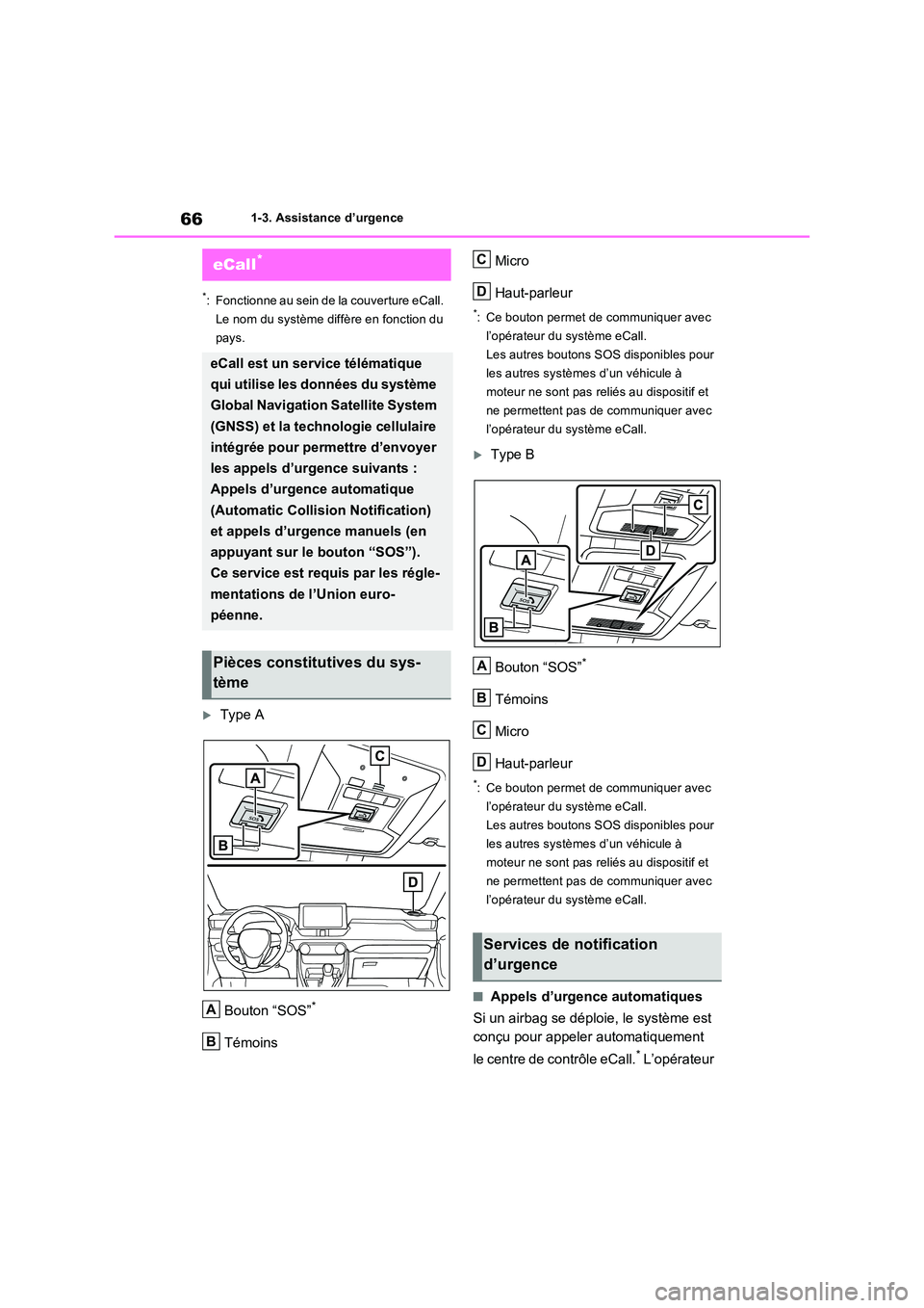 TOYOTA RAV4 PLUG-IN HYBRID 2021  Manuel du propriétaire (in French) 661-3. Assistance d’urgence
1-3.Assistance  d ’urgenc e
*: Fonctionne au sein de la couverture eCall.  
Le nom du système diffère en fonction du 
pays.
Type A 
Bouton “SOS”*
Témoins 
Mic