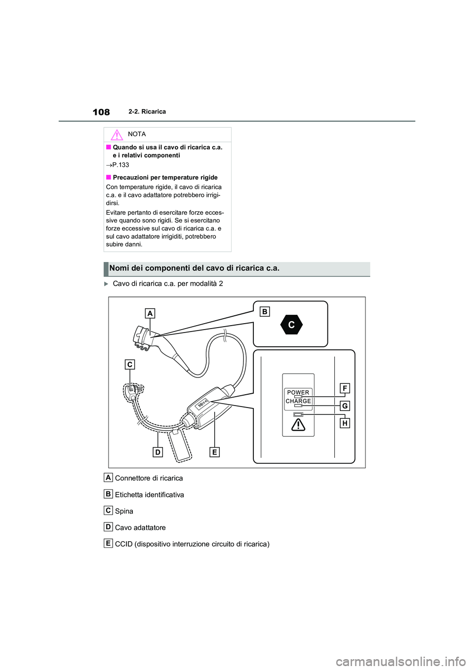 TOYOTA RAV4 PLUG-IN HYBRID 2021  Manuale duso (in Italian) 1082-2. Ricarica
Cavo di ricarica c.a. per modalità 2 
Connettore di ricarica 
Etichetta identificativa 
Spina
Cavo adattatore 
CCID (dispositivo interruzione circuito di ricarica)
NOTA
�QQuando s