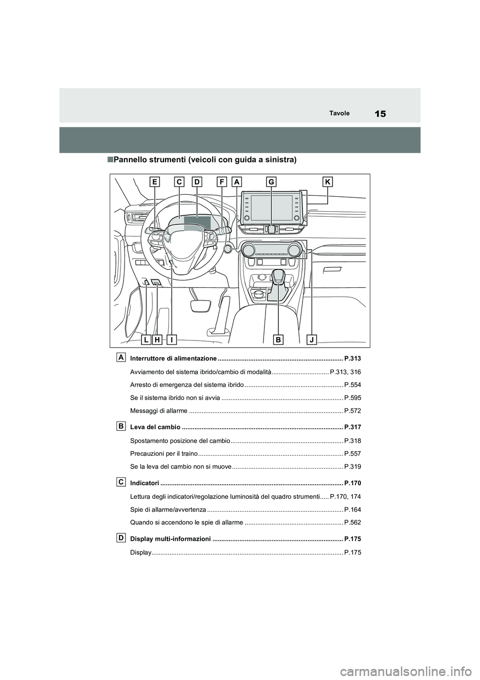 TOYOTA RAV4 PLUG-IN HYBRID 2021  Manuale duso (in Italian) 15Tavole
�QPannello strumenti (veicoli con guida a sinistra)
Interruttore di alimentazione ...................................................................... P.313
Avviamento del sistema ibrido/ca