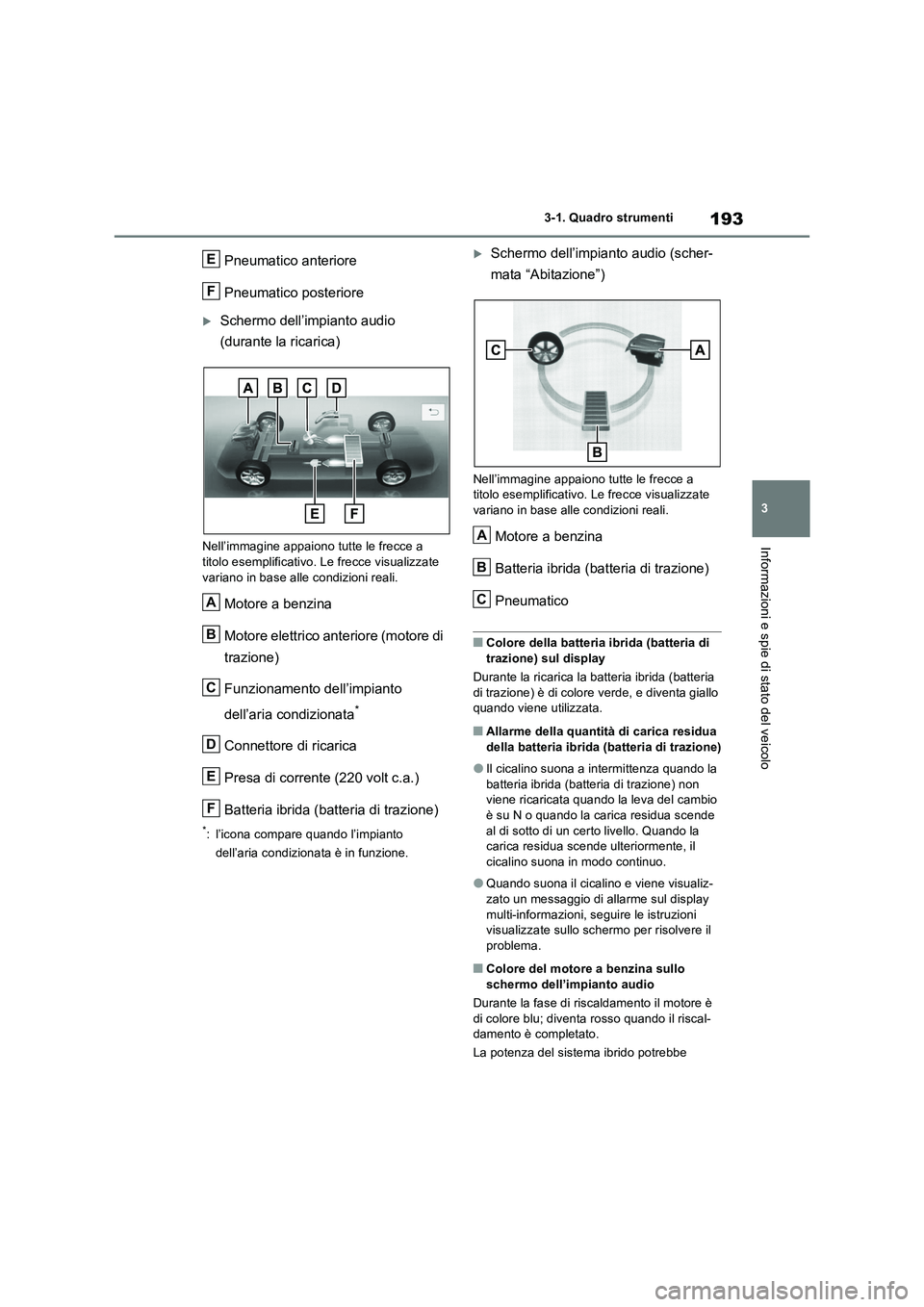 TOYOTA RAV4 PLUG-IN HYBRID 2021  Manuale duso (in Italian) 193
3 3-1. Quadro strumenti
Informazioni e spie di stato del veicolo
Pneumatico anteriore
Pneumatico posteriore
Schermo dell’impianto audio 
(durante la ricarica)
Nell’immagine appaiono tutte l