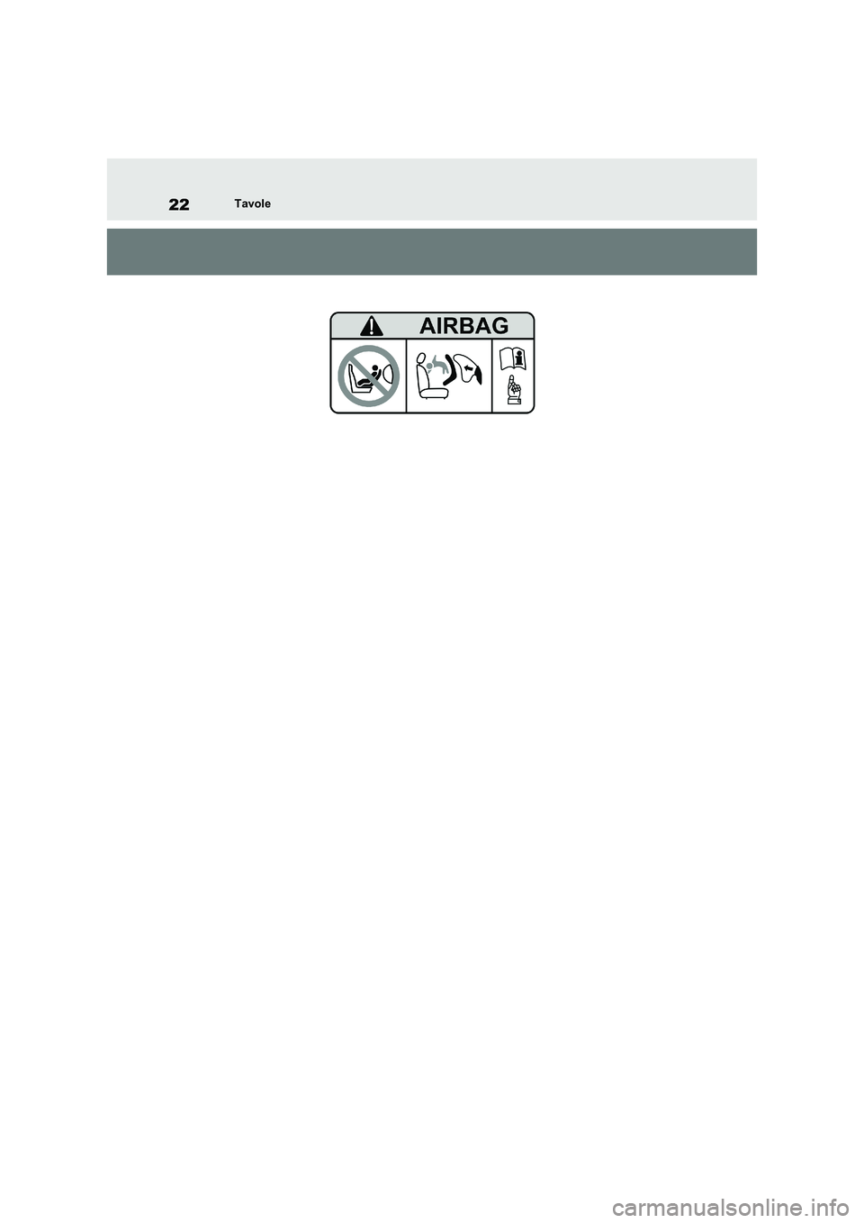 TOYOTA RAV4 PLUG-IN HYBRID 2021  Manuale duso (in Italian) 22Tavole 