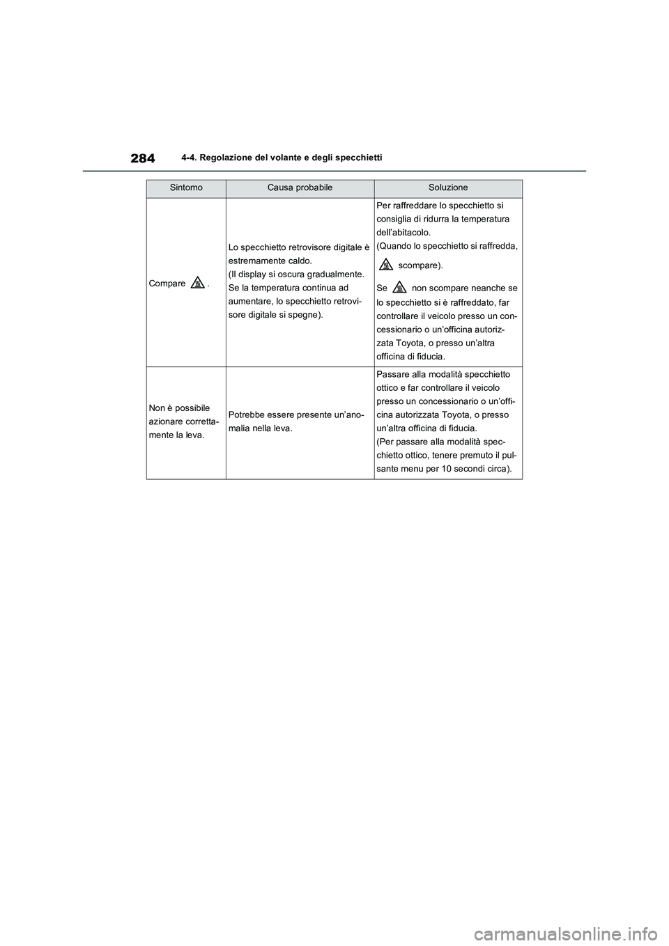 TOYOTA RAV4 PLUG-IN HYBRID 2021  Manuale duso (in Italian) 2844-4. Regolazione del volante e degli specchietti
Compare .
Lo specchietto retrovisore digitale è 
estremamente caldo.
(Il display si oscura gradualmente. 
Se la temperatura continua ad 
aumentare,