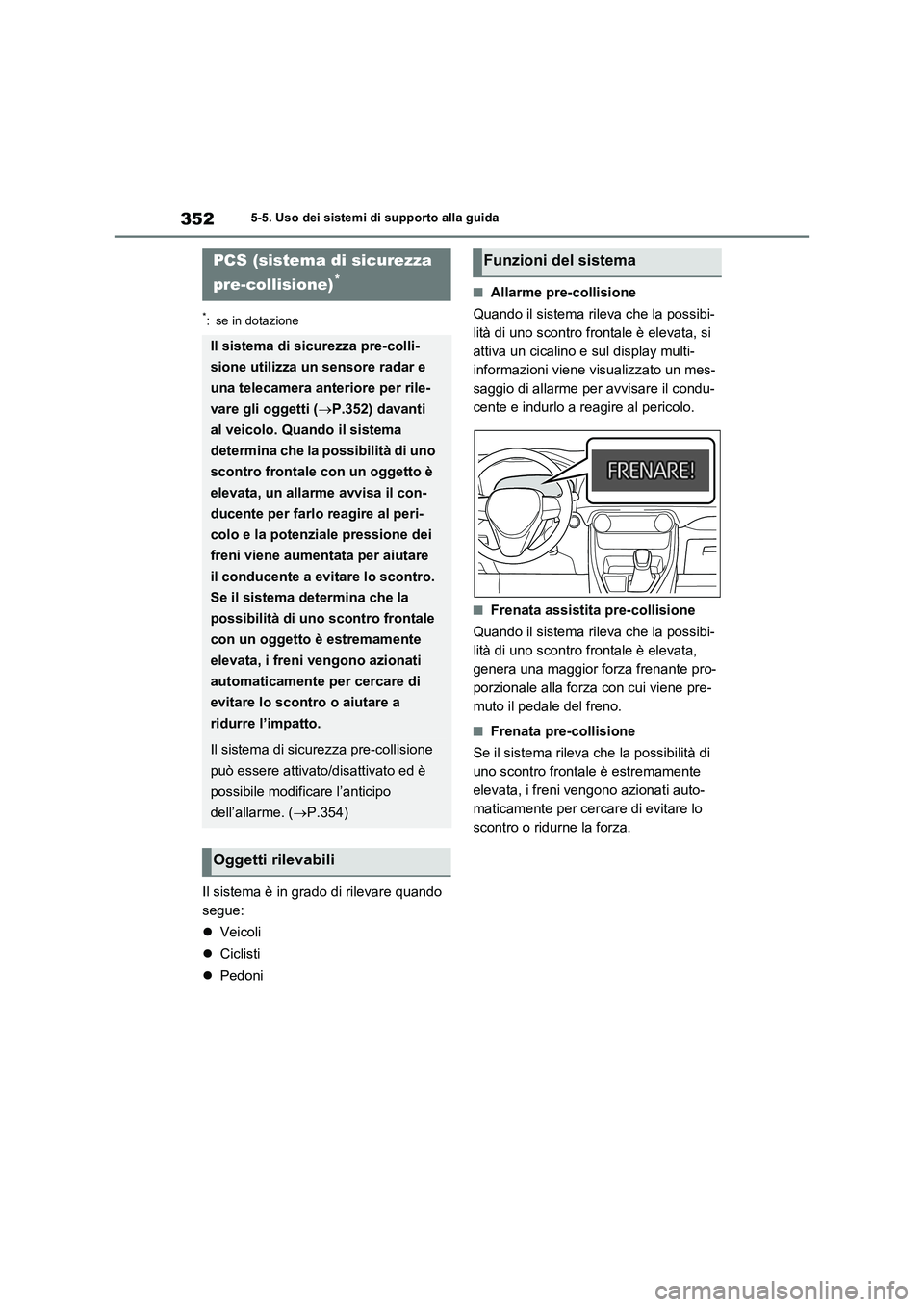 TOYOTA RAV4 PLUG-IN HYBRID 2021  Manuale duso (in Italian) 3525-5. Uso dei sistemi di supporto alla guida
*: se in dotazione
Il sistema è in grado di rilevare quando 
segue:
Veicoli
Ciclisti
Pedoni
�QAllarme pre-collisione
Quando il sistema rileva c