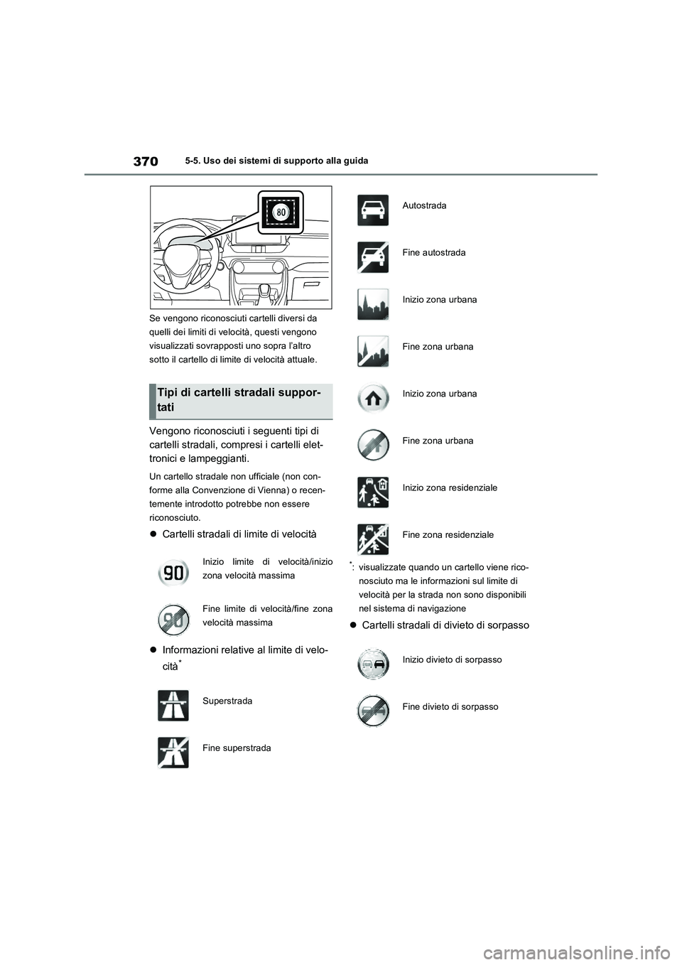 TOYOTA RAV4 PLUG-IN HYBRID 2021 Manuale duso (in Italian) 3705-5. Uso dei sistemi di supporto alla guida
Se vengono riconosciuti cartelli diversi da
quelli dei limiti di velocità, questi vengono
visualizzati sovrapposti uno sopra l’altro
sotto il carte TOYOTA RAV4 PLUG-IN HYBRID 2021 Manuale duso (in Italian) 3705-5. Uso dei sistemi di supporto alla guida
Se vengono riconosciuti cartelli diversi da
quelli dei limiti di velocità, questi vengono
visualizzati sovrapposti uno sopra l’altro
sotto il carte