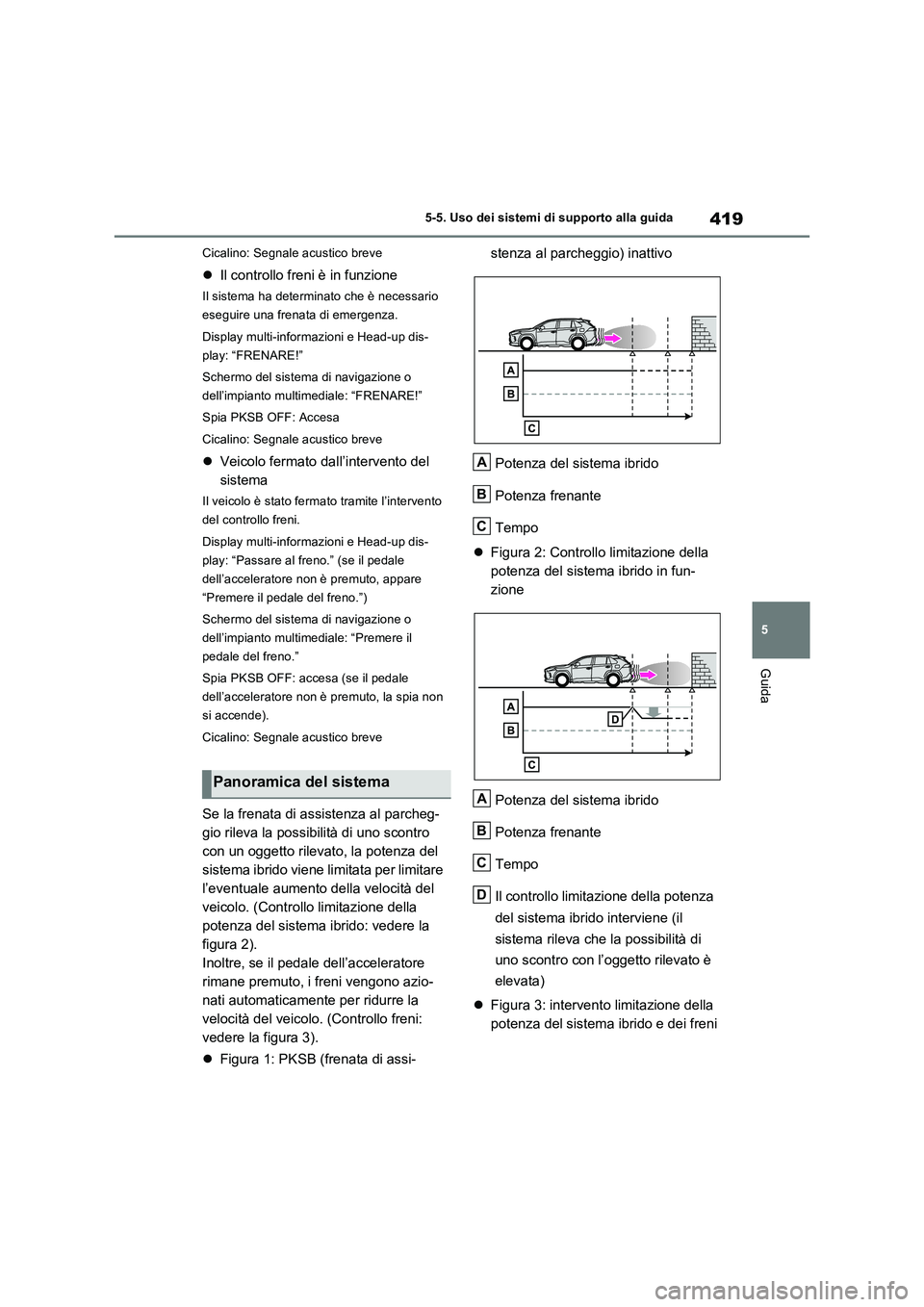 TOYOTA RAV4 PLUG-IN HYBRID 2021 Manuale duso (in Italian) 419
5 5-5. Uso dei sistemi di supporto alla guida
Guida
Cicalino: Segnale acustico breve
Il controllo freni è in funzione
Il sistema ha determinato che è necessario
eseguire una frenata di emerg TOYOTA RAV4 PLUG-IN HYBRID 2021 Manuale duso (in Italian) 419
5 5-5. Uso dei sistemi di supporto alla guida
Guida
Cicalino: Segnale acustico breve
Il controllo freni è in funzione
Il sistema ha determinato che è necessario
eseguire una frenata di emerg
