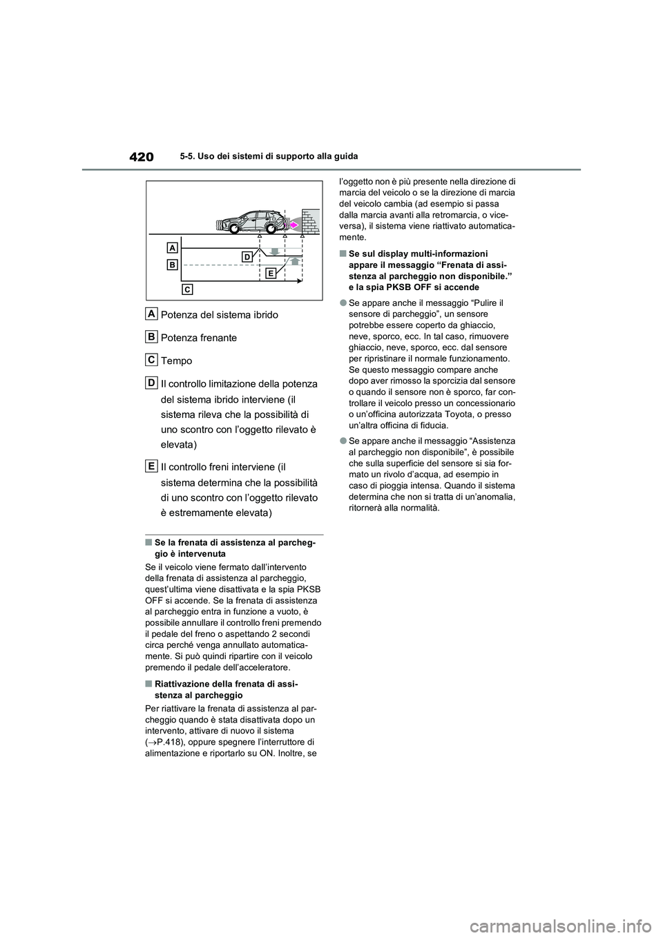 TOYOTA RAV4 PLUG-IN HYBRID 2021 Manuale duso (in Italian) 4205-5. Uso dei sistemi di supporto alla guida
Potenza del sistema ibrido
Potenza frenante
Tempo
Il controllo limitazione della potenza
del sistema ibrido interviene (il
sistema rileva che la possib TOYOTA RAV4 PLUG-IN HYBRID 2021 Manuale duso (in Italian) 4205-5. Uso dei sistemi di supporto alla guida
Potenza del sistema ibrido
Potenza frenante
Tempo
Il controllo limitazione della potenza
del sistema ibrido interviene (il
sistema rileva che la possib