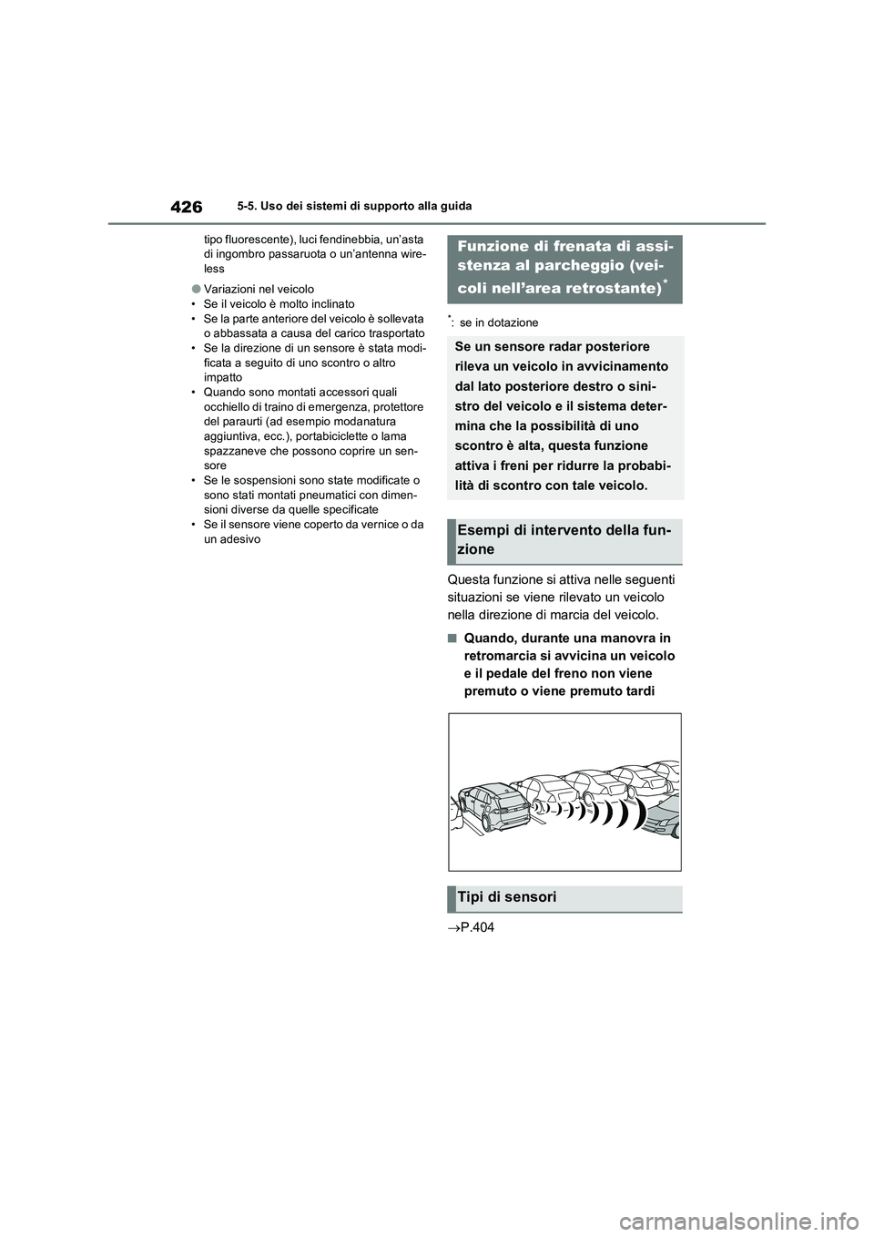 TOYOTA RAV4 PLUG-IN HYBRID 2021  Manuale duso (in Italian) 4265-5. Uso dei sistemi di supporto alla guida
tipo fluorescente), luci fendinebbia, un’asta 
di ingombro passaruota o un’antenna wire-
less
�OVariazioni nel veicolo
• Se il veicolo è molto inc