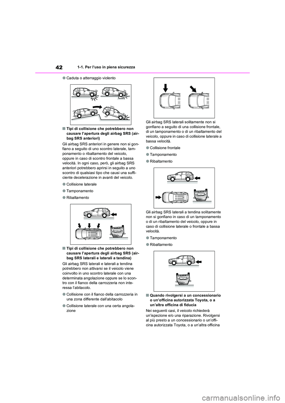 TOYOTA RAV4 PLUG-IN HYBRID 2021  Manuale duso (in Italian) 421-1. Per l’uso in piena sicurezza
�OCaduta o atterraggio violento
�QTipi di collisione che potrebbero non  
causare l’apertura degli airbag SRS (air- bag SRS anteriori) 
Gli airbag SRS anteriori