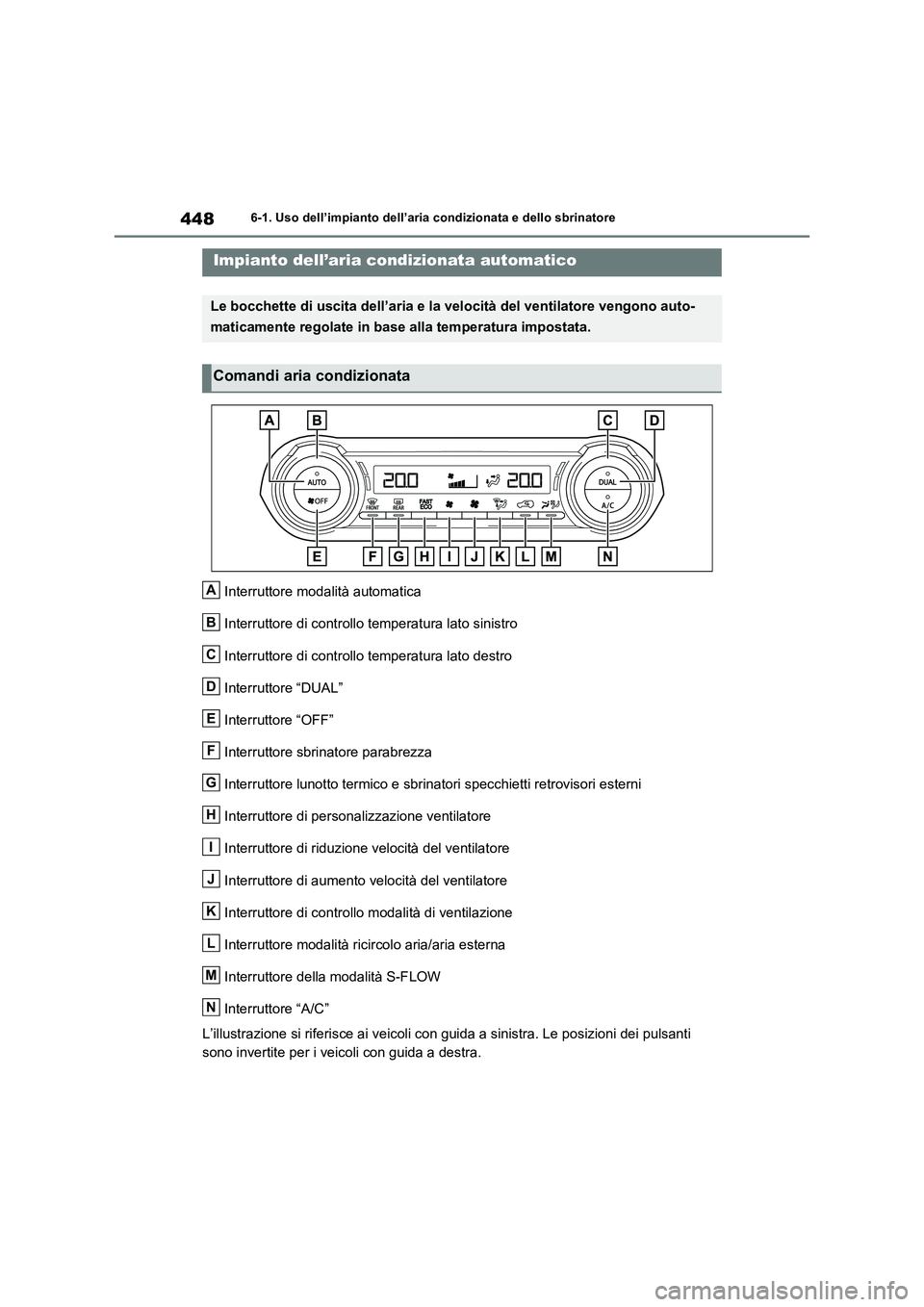 TOYOTA RAV4 PLUG-IN HYBRID 2021  Manuale duso (in Italian) 4486-1. Uso dell’impianto dell’aria condizionata e dello sbrinatore
6-1.Uso  dell’impia nto  de ll’aria  cond izion ata  e  de llo  sbrina tore
Interruttore modalità automatica 
Interruttore 