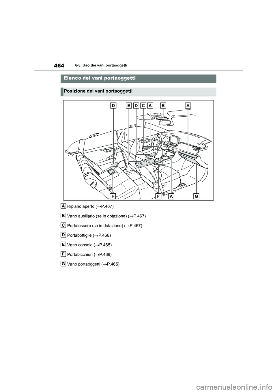 TOYOTA RAV4 PLUG-IN HYBRID 2021  Manuale duso (in Italian) 4646-3. Uso dei vani portaoggetti
6-3.Uso dei vani portaog getti
Ripiano aperto (P.467)
Vano ausiliario (se in dotazione) (P.467)
Portatessere (se in dotazione) (P.467)
Portabottiglie (P.4