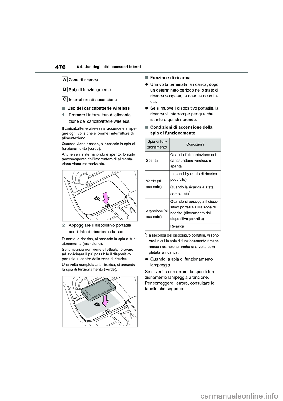 TOYOTA RAV4 PLUG-IN HYBRID 2021  Manuale duso (in Italian) 4766-4. Uso degli altri accessori interni
Zona di ricarica
Spia di funzionamento
Interruttore di accensione
�QUso del caricabatterie wireless
1Premere l’interruttore di alimenta-
zione del caricabat