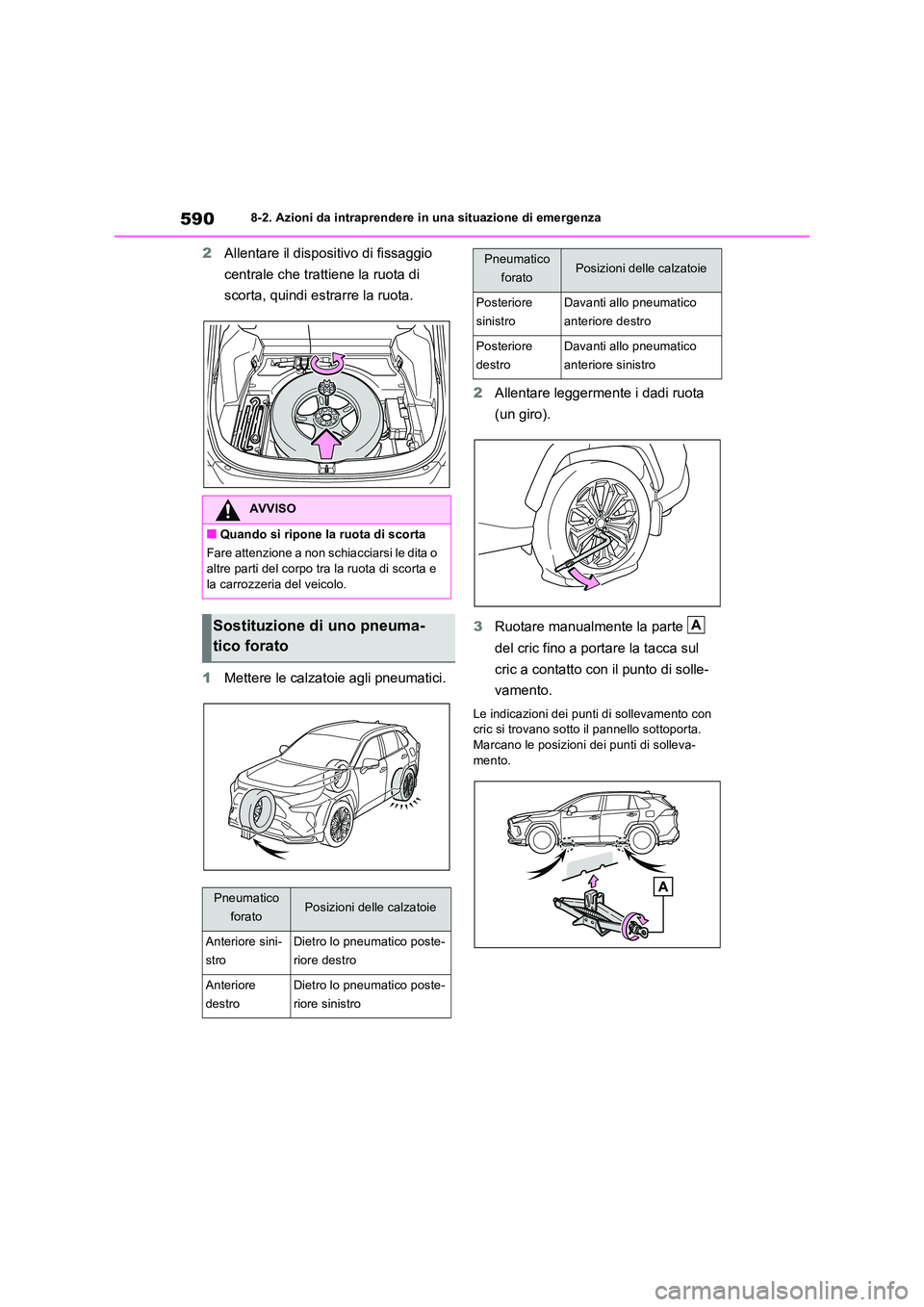 TOYOTA RAV4 PLUG-IN HYBRID 2021 Manuale duso (in Italian) 5908-2. Azioni da intraprendere in una situazione di emergenza
2Allentare il dispositivo di fissaggio
centrale che trattiene la ruota di
scorta, quindi estrarre la ruota.
1 Mettere le calzatoie a TOYOTA RAV4 PLUG-IN HYBRID 2021 Manuale duso (in Italian) 5908-2. Azioni da intraprendere in una situazione di emergenza
2Allentare il dispositivo di fissaggio
centrale che trattiene la ruota di
scorta, quindi estrarre la ruota.
1 Mettere le calzatoie a