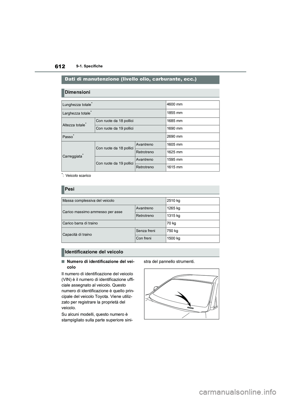TOYOTA RAV4 PLUG-IN HYBRID 2021  Manuale duso (in Italian) 6129-1. Specifiche
9-1.Spec ific he
*: Veicolo scarico
�QNumero di identificazione del vei-
colo
Il numero di identificazione del veicolo 
(VIN) è il numero di identificazione uffi-
ciale assegnato a
