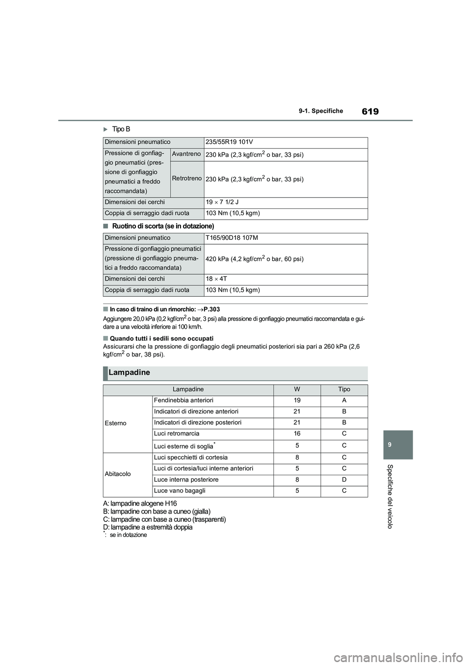 TOYOTA RAV4 PLUG-IN HYBRID 2021  Manuale duso (in Italian) 619
9 9-1. Specifiche
Specifiche del veicolo
Tipo B
�QRuotino di scorta (se in dotazione)
�QIn caso di traino di un rimorchio: P.303
Aggiungere 20,0 kPa (0,2 kgf/cm2 o bar, 3 psi) alla pressione
