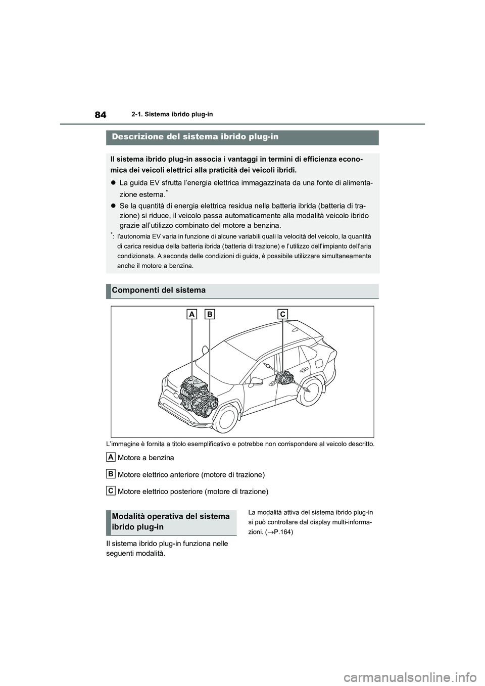 TOYOTA RAV4 PLUG-IN HYBRID 2021  Manuale duso (in Italian) 842-1. Sistema ibrido plug-in
2-1.Siste ma  ibrido  plug-in
L’immagine è fornita a titolo esemplificativo e potrebbe non corrispondere al veicolo descritto.
Motore a benzina
Motore elettrico anteri