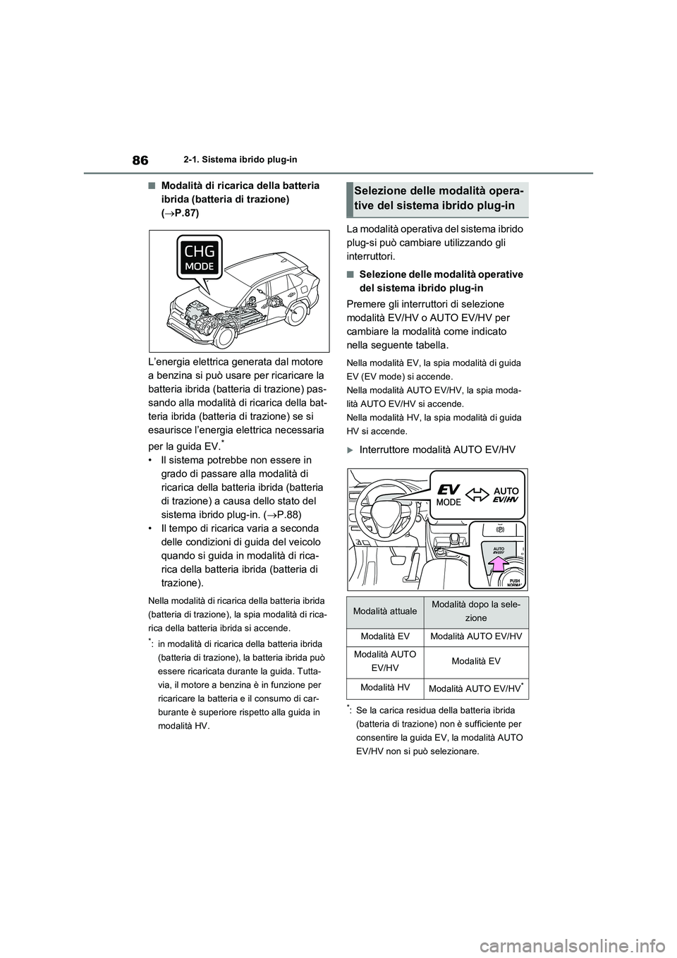 TOYOTA RAV4 PLUG-IN HYBRID 2021  Manuale duso (in Italian) 862-1. Sistema ibrido plug-in
�QModalità di ricarica della batteria 
ibrida (batteria di trazione) 
(P.87)
L’energia elettrica generata dal motore 
a benzina si può usare per ricaricare la 
bat
