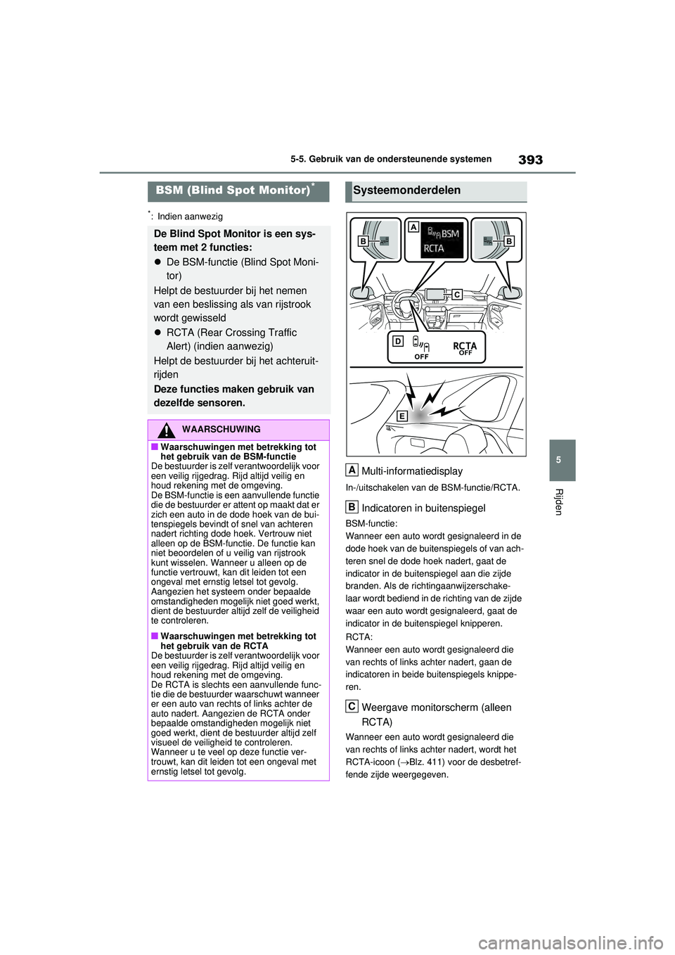 TOYOTA RAV4 PLUG-IN HYBRID 2021 Instructieboekje (in Dutch) 393
5
5-5. Gebruik van de ondersteunende systemen
Rijden
*: Indien aanwezig
Multi-informatiedisplay
In-/uitschakelen van de BSM-functie/RCTA.
Indicatoren in buitenspiegel
BSM-functie:
Wanneer een auto TOYOTA RAV4 PLUG-IN HYBRID 2021 Instructieboekje (in Dutch) 393
5
5-5. Gebruik van de ondersteunende systemen
Rijden
*: Indien aanwezig
Multi-informatiedisplay
In-/uitschakelen van de BSM-functie/RCTA.
Indicatoren in buitenspiegel
BSM-functie:
Wanneer een auto