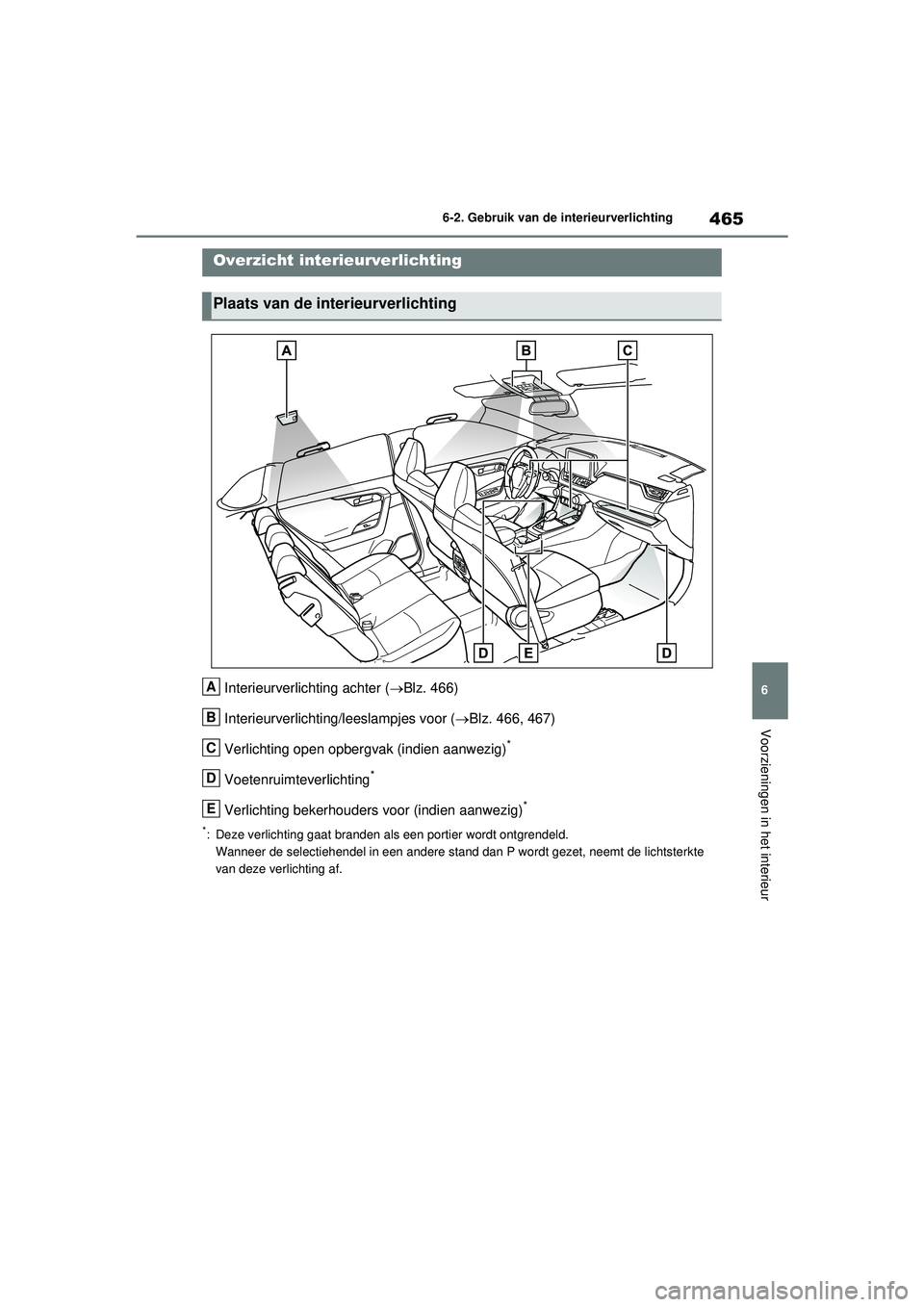 TOYOTA RAV4 PLUG-IN HYBRID 2021 Instructieboekje (in Dutch) 465
6
6-2. Gebruik van de interieurverlichting
Voorzieningen in het interieur
6-2.Gebruik van de interieurverlichting
Interieurverlichting achter (
Blz. 466)
Interieurverlichting/leeslampjes voor ( TOYOTA RAV4 PLUG-IN HYBRID 2021 Instructieboekje (in Dutch) 465
6
6-2. Gebruik van de interieurverlichting
Voorzieningen in het interieur
6-2.Gebruik van de interieurverlichting
Interieurverlichting achter (
Blz. 466)
Interieurverlichting/leeslampjes voor (