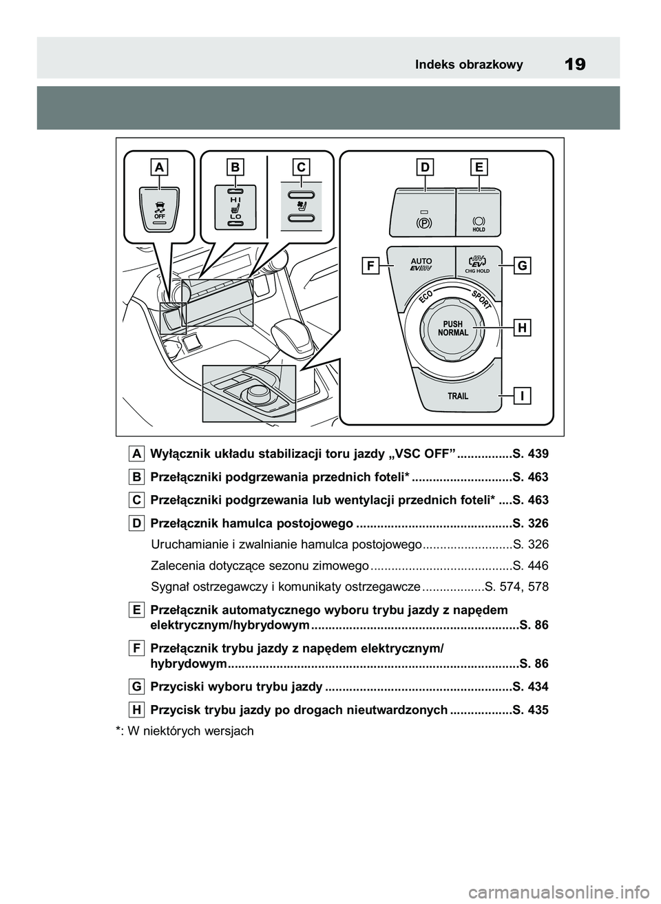 TOYOTA RAV4 PLUG-IN HYBRID 2021 Instrukcja obsługi (in Polish) Wy∏àcznik uk∏adu stabilizacji toru jazdy „VSC OFF” ................S. 439
Prze∏àczniki podgrzewania przednich foteli* .............................S. 463
Prze∏àczniki podgrzewania lub w TOYOTA RAV4 PLUG-IN HYBRID 2021 Instrukcja obsługi (in Polish) Wy∏àcznik uk∏adu stabilizacji toru jazdy „VSC OFF” ................S. 439
Prze∏àczniki podgrzewania przednich foteli* .............................S. 463
Prze∏àczniki podgrzewania lub w