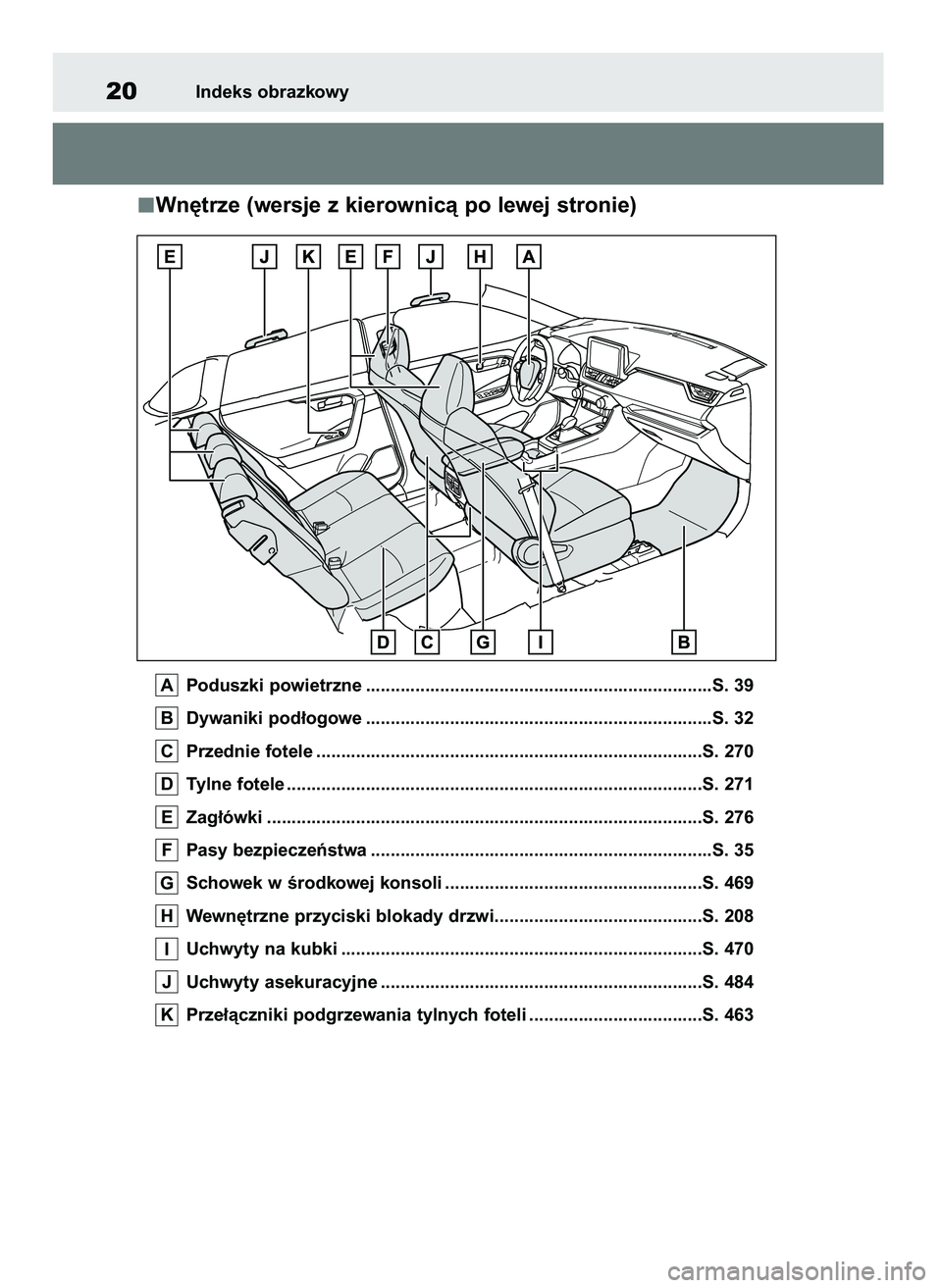 TOYOTA RAV4 PLUG-IN HYBRID 2021 Instrukcja obsługi (in Polish) Wn´trze (wersje z kierownicà po lewej stronie)
Poduszki powietrzne ......................................................................S. 39
Dywaniki pod∏ogowe .................................. TOYOTA RAV4 PLUG-IN HYBRID 2021 Instrukcja obsługi (in Polish) Wn´trze (wersje z kierownicà po lewej stronie)
Poduszki powietrzne ......................................................................S. 39
Dywaniki pod∏ogowe ..................................