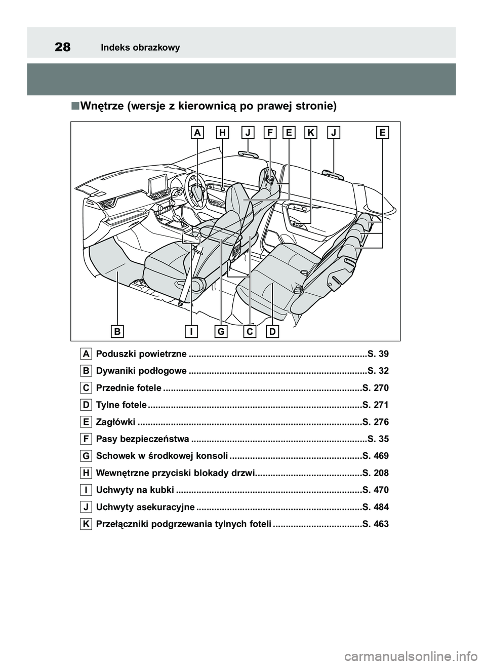 TOYOTA RAV4 PLUG-IN HYBRID 2021 Instrukcja obsługi (in Polish) Wn´trze (wersje z kierownicà po prawej stronie)
Poduszki powietrzne ......................................................................S. 39
Dywaniki pod∏ogowe ................................. TOYOTA RAV4 PLUG-IN HYBRID 2021 Instrukcja obsługi (in Polish) Wn´trze (wersje z kierownicà po prawej stronie)
Poduszki powietrzne ......................................................................S. 39
Dywaniki pod∏ogowe .................................