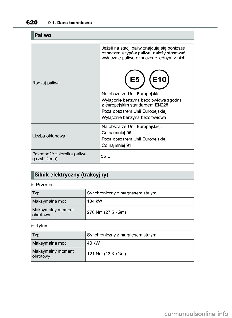 TOYOTA RAV4 PLUG-IN HYBRID 2021  Instrukcja obsługi (in Polish) 6209-1. Dane techniczne
Paliwo
Rodzaj paliwaJe˝eli na stacji paliw znajdujà si´ poni˝sze
oznaczenia typów paliwa, nale˝y stosowaç
wy∏àcznie paliwo oznaczone jednym z nich.
Na obszarze Unii E