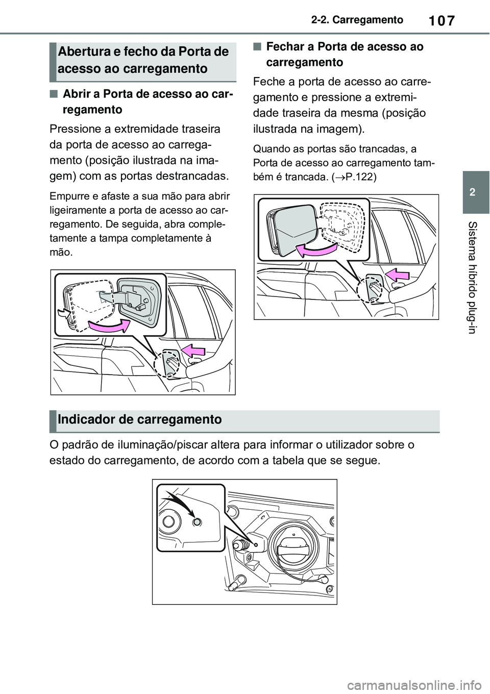 TOYOTA RAV4 PLUG-IN HYBRID 2021 Manual de utilização (in Portuguese) 107
2 2-2. Carregamento
Sistema híbrido plug-in
Abrir a Porta de acesso ao car-
regamento
Pressione a extremidade traseira
da porta de acesso ao carrega-
mento (posição ilustrada na ima-
gem) c TOYOTA RAV4 PLUG-IN HYBRID 2021 Manual de utilização (in Portuguese) 107
2 2-2. Carregamento
Sistema híbrido plug-in
Abrir a Porta de acesso ao car-
regamento
Pressione a extremidade traseira
da porta de acesso ao carrega-
mento (posição ilustrada na ima-
gem) c