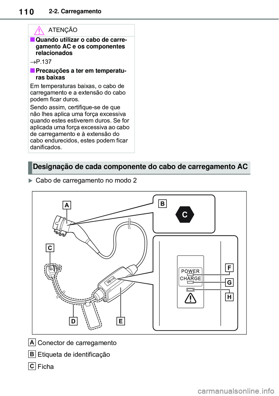 TOYOTA RAV4 PLUG-IN HYBRID 2021 Manual de utilização (in Portuguese) 1102-2. Carregamento
Cabo de carregamento no modo 2
Conector de carregamento
Etiqueta de identificação
Ficha
ATENÇÃO
Quando utilizar o cabo de carre-
gamento AC e os componentes
relacionad TOYOTA RAV4 PLUG-IN HYBRID 2021 Manual de utilização (in Portuguese) 1102-2. Carregamento
Cabo de carregamento no modo 2
Conector de carregamento
Etiqueta de identificação
Ficha
ATENÇÃO
Quando utilizar o cabo de carre-
gamento AC e os componentes
relacionad