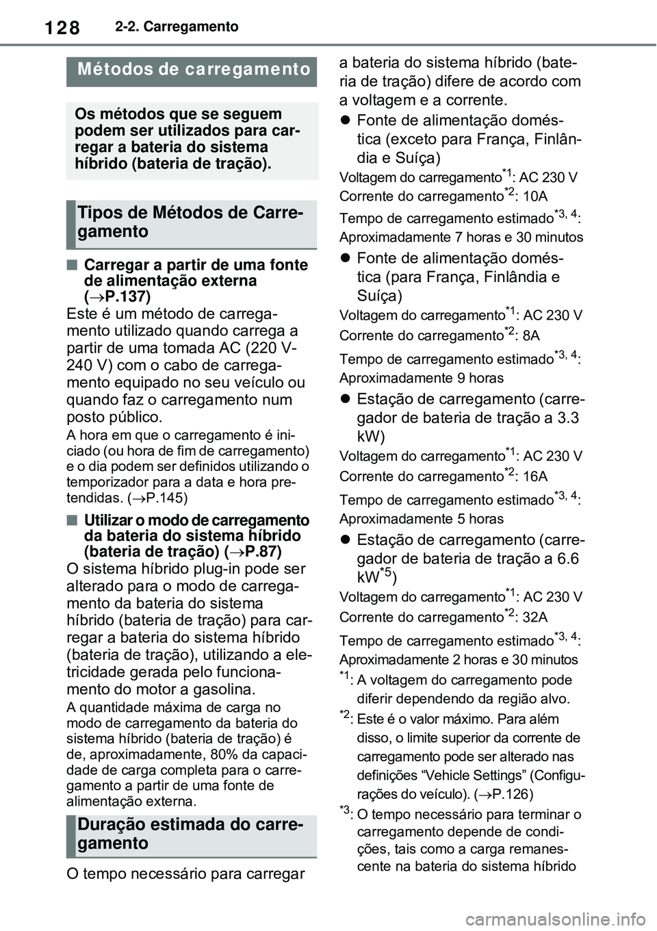 TOYOTA RAV4 PLUG-IN HYBRID 2021 Manual de utilização (in Portuguese) 1282-2. Carregamento
Carregar a partir de uma fonte
de alimentação externa
(P.137)
Este é um método de carrega-
mento utilizado quando carrega a
partir de uma tomada AC (220 V-
240 V) com TOYOTA RAV4 PLUG-IN HYBRID 2021 Manual de utilização (in Portuguese) 1282-2. Carregamento
Carregar a partir de uma fonte
de alimentação externa
(P.137)
Este é um método de carrega-
mento utilizado quando carrega a
partir de uma tomada AC (220 V-
240 V) com